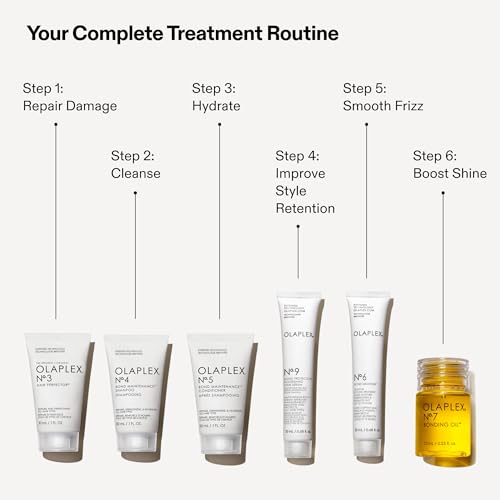 Olaplex Mini Hair Essentials Set: Bond Hair Perfector, Shampoo & Conditioner, Styler, Hair Serum, Value Set for Instant, Shiny Healthy Hair, No. 3,4,5,6,7,9