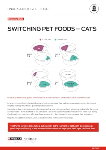 Purina ONE Hoher Proteingehalt, Getreidefreies Pasteten-Nassfutter für Katzen, Vielfaltspackung, Getreidefreie Rezeptur – (24er-Pack) 85g-Dosen