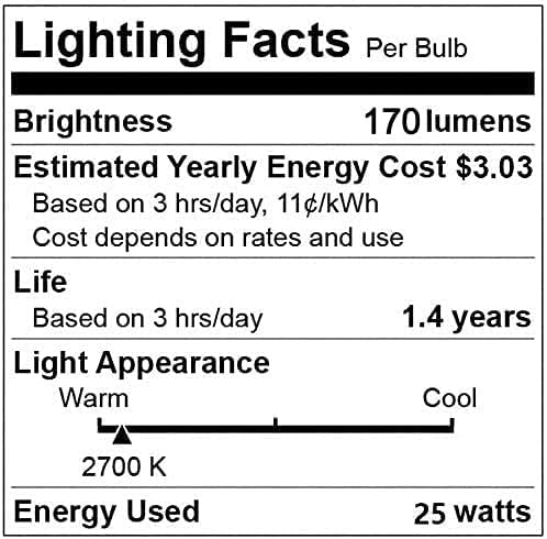 Wax Warmer Bulbs 6 Pack, G50 25 Watt Light Bulbs for Full Size Scentsy Warmers, E12 Base G16.5 Globe Clear Bulb for Candle Wax Warmer, Long Lifespan, 120 Volt