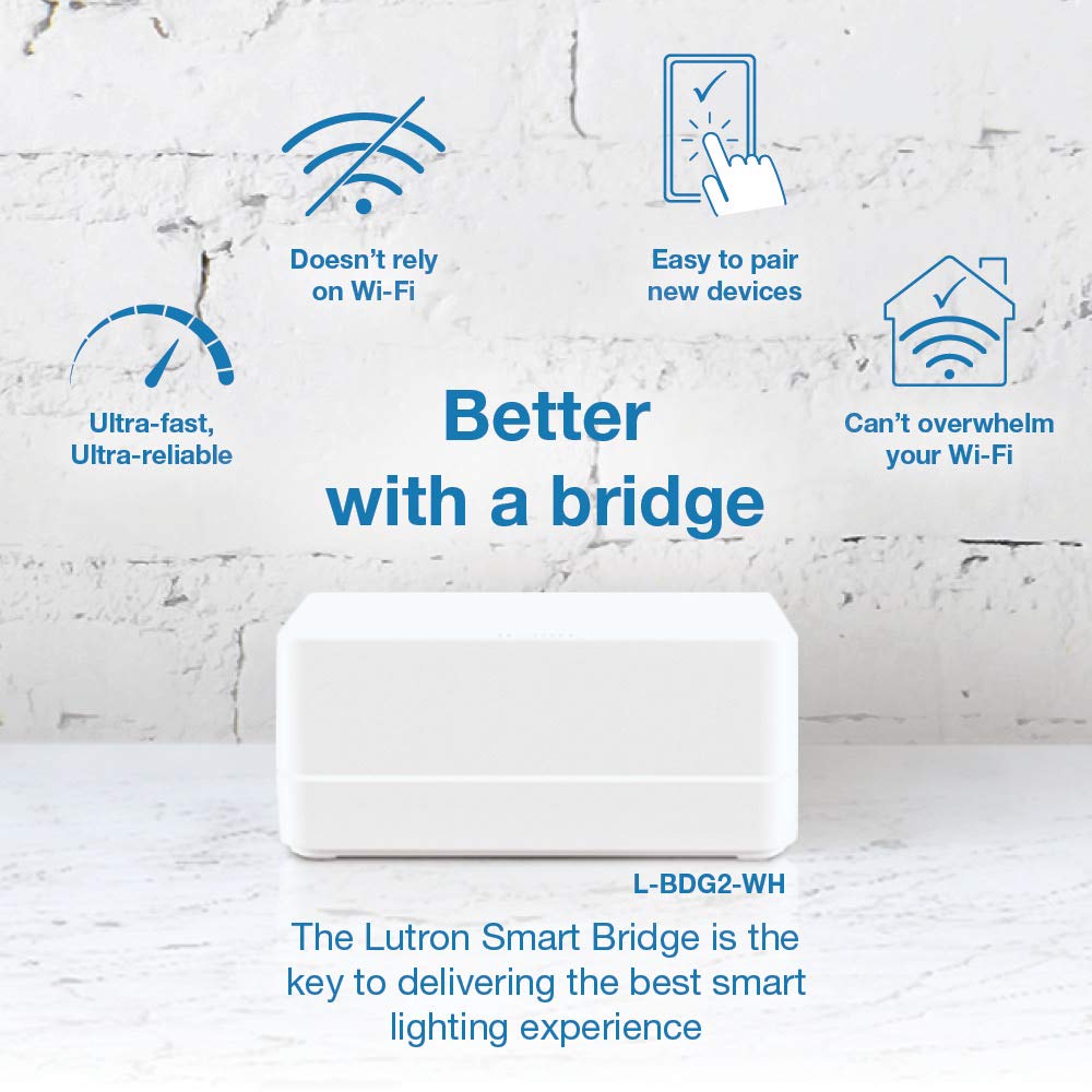 Lutron Caseta Smart Lighting Smart Hub for Light Bulbs and Fans, Compatible w/ Amazon Alexa, Apple Homekit, Google Home, 75 Device Capacity, L-BDG2-WH, White