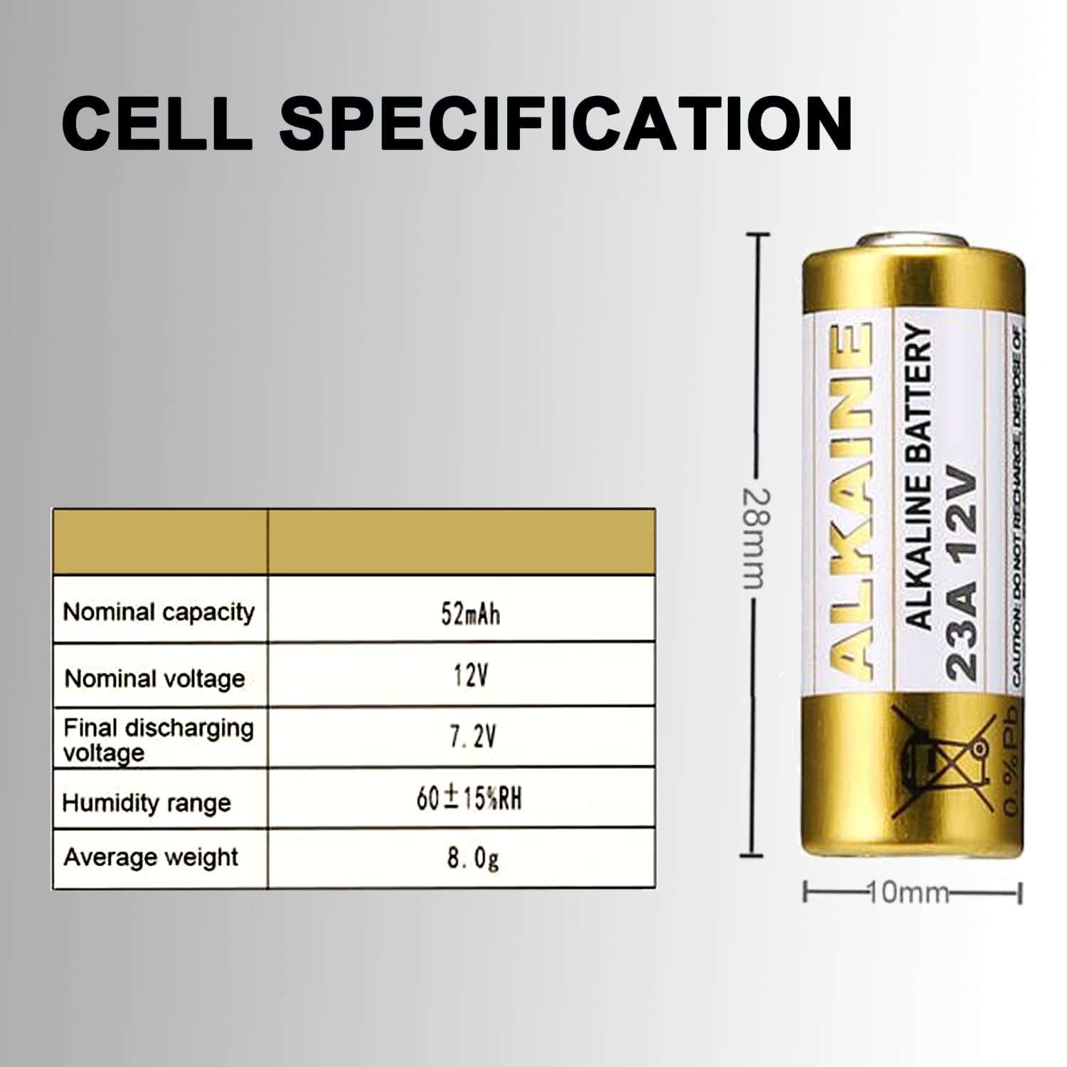 LiCB A23 23A 12V Alkaline Battery (5-Pack)