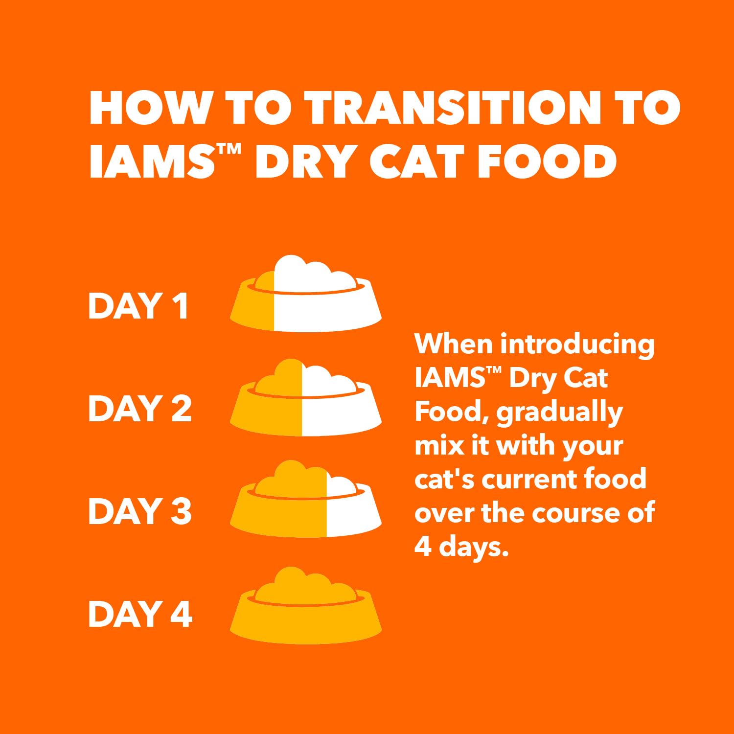 IAMS Proactive Health Adult Healthy Dry Cat Food with Chicken, 7 lb. Bag