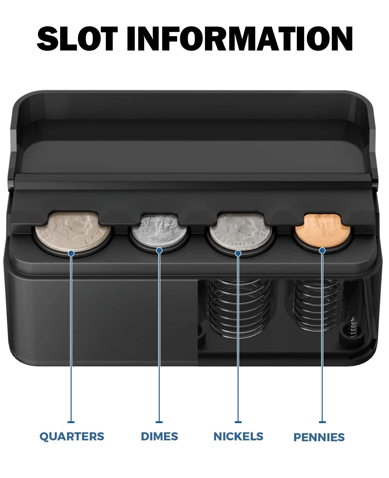 JOYTUTUS Coin Holder for Car Change Organizer Universal Storage Coin Money Dispenser Fit for Most Car Trucks Accessories(Black, 1 Pack)