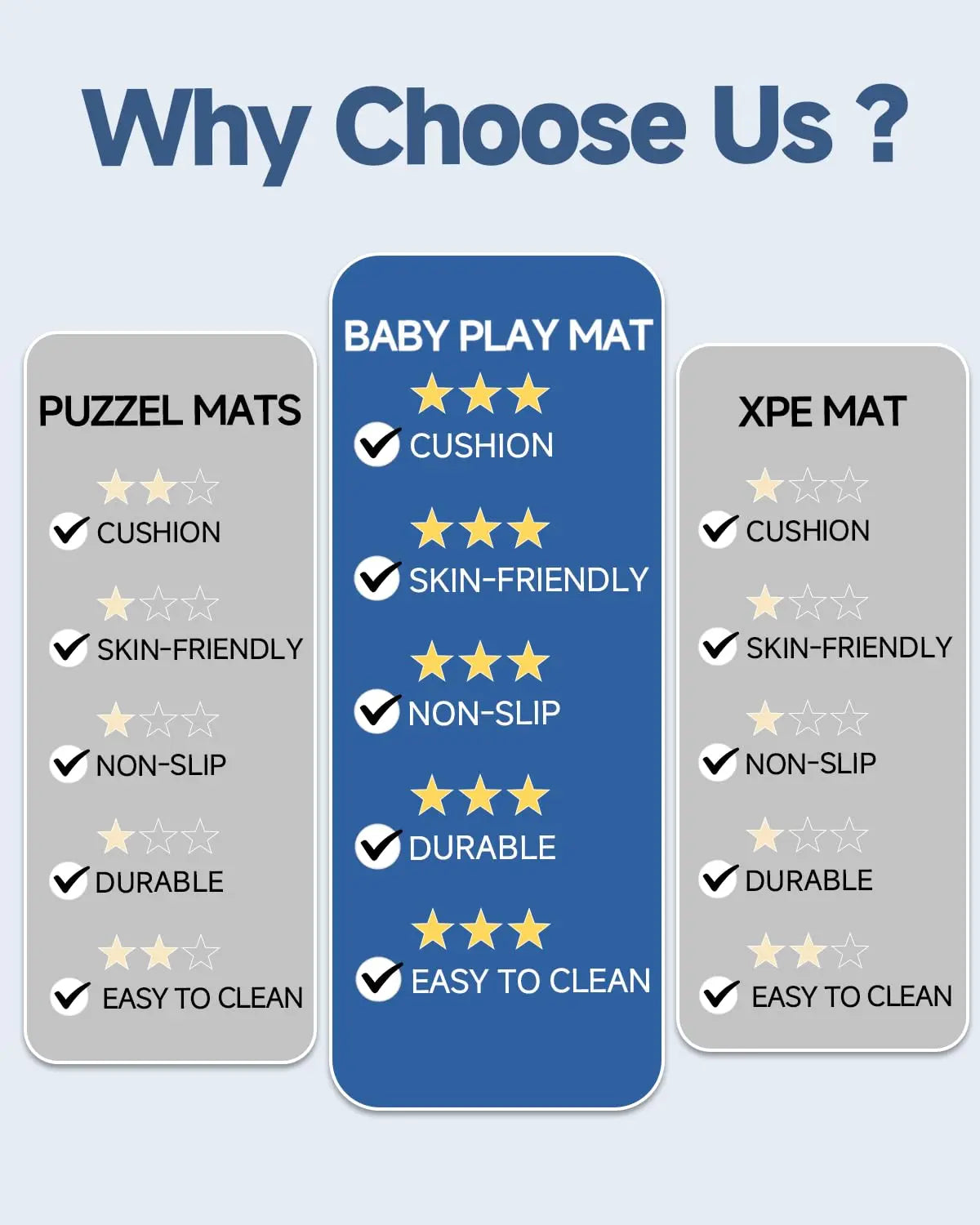 SEPARO Thick Baby Play Mat for Floor,50 x 50 Playpen Mat,Tummy Time Foam Mat,Ultra Soft Support & Plush Feel,Easy Care with Non-Slip Cushioned for Infant,Kids and Toddler Crawling,Grey