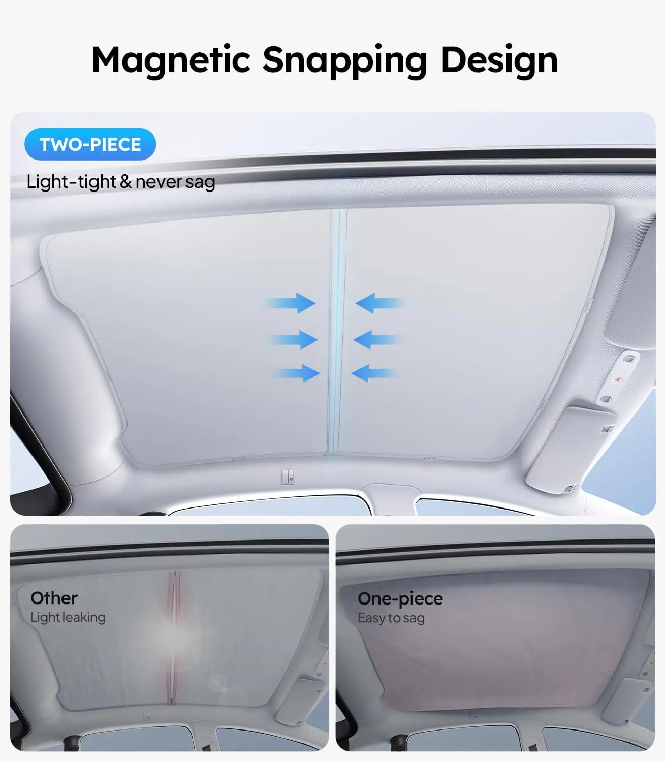 Wigoo 2025 Tesla New Model Y Juniper Accessories Sunshade Roof [Never Sag, Nano Ice-Crystal Coatings] 3-Gen Heat Insulation Glass Roof Sun Shade, Accessories for Tesla Juniper Model Y, Interior Gray