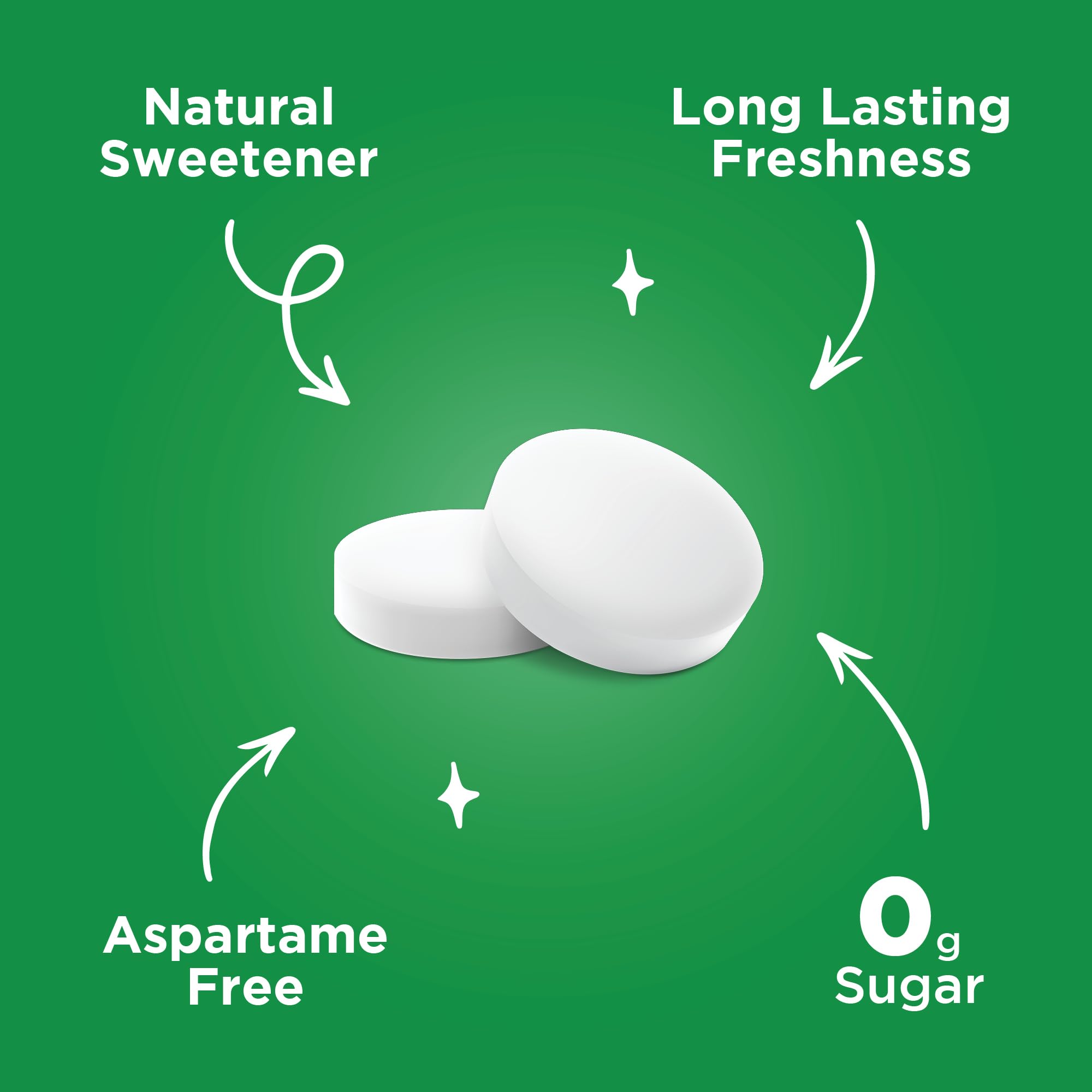 PUR Mints | Aspartame Free Mints | Made with Xylitol | Sugar Free, Vegan, Gluten Free & Keto Friendly | Natural Spearmint Flavored Mints, 30 Pieces (Pack of 2)