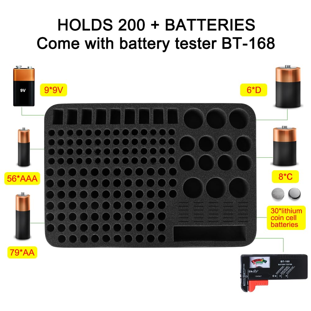 Battery Organizer Storage Box with Tester, Battery Vault Case Fireproof Waterproof Explosionproof Holder Box with Tester BT-168 Checker Carrying Case Container Bag Fit for 200+ Batteries AA AAA C D 9V