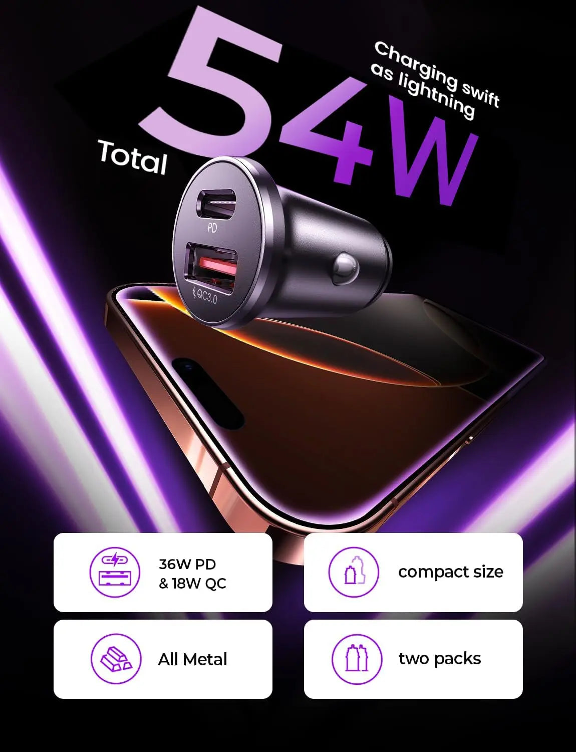 LISEN 54W Car Phone Charger USB C, Cigarette Lighter Adapter, Car Accessories for iPhone, USB C Car Charger Adapter USBC Type C 12v, for iPhone 17 Pro Max 16 15 14 13 12, Samsung Google iPad Andorid