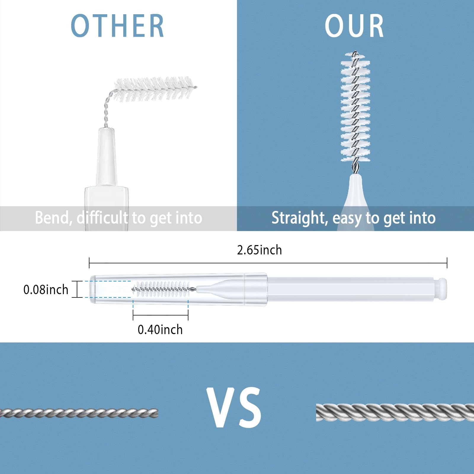 Lumkew Shower Head Cleaning Brush for Small Hole,Multifunctional Shower Head Cleaner Tool Anti-Clogging Nozzle with Storage Boxes, Showerhead Cleaning Brushes Picks for Household Bathroom, White