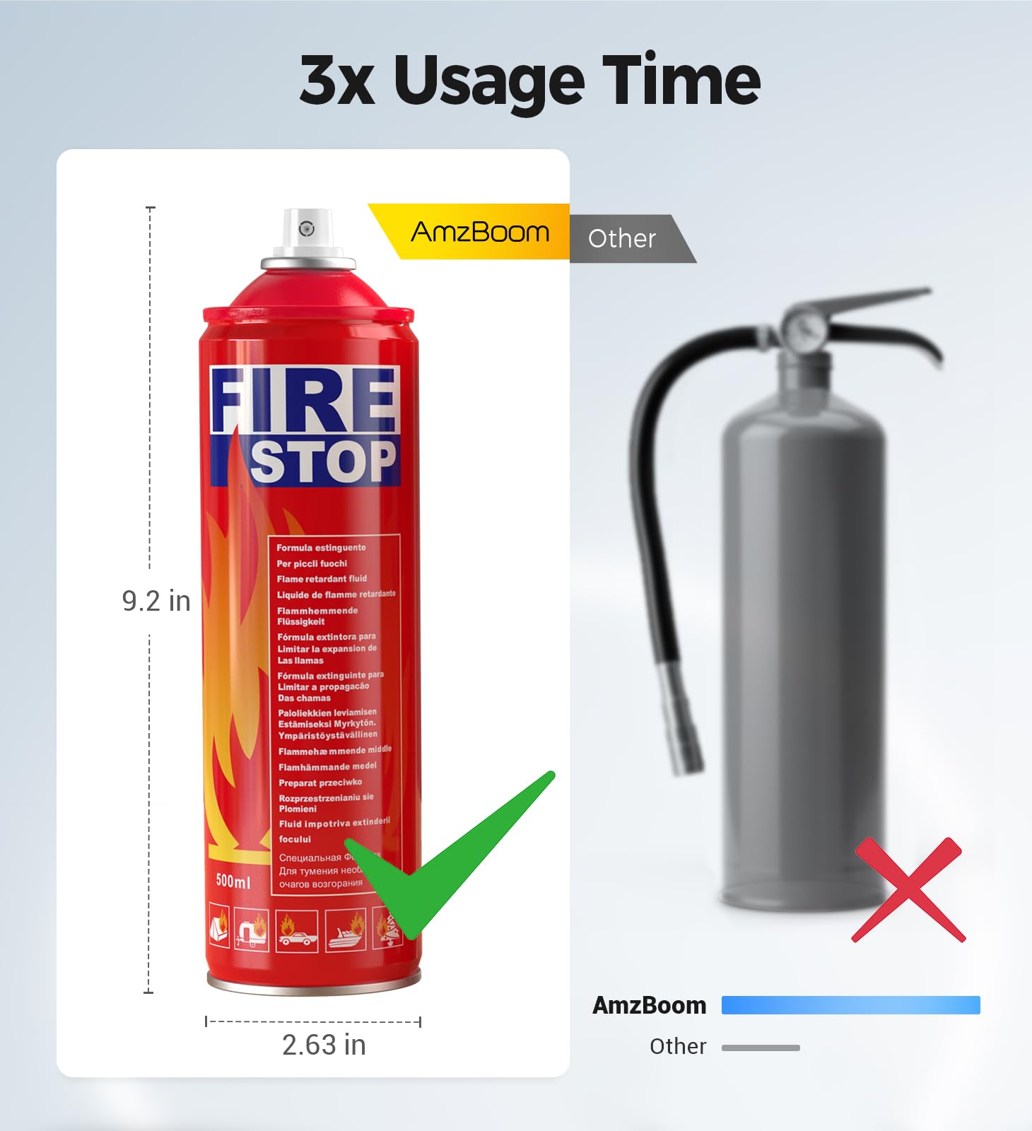 AmzBoom Fire Extinguisher 2-Pack with Mounting Bracket for Home, Kitchen, Car, Grill - Portable Small A, B, C, K Fire Extinguisher - 8-in-1 - Prevents Reignition.