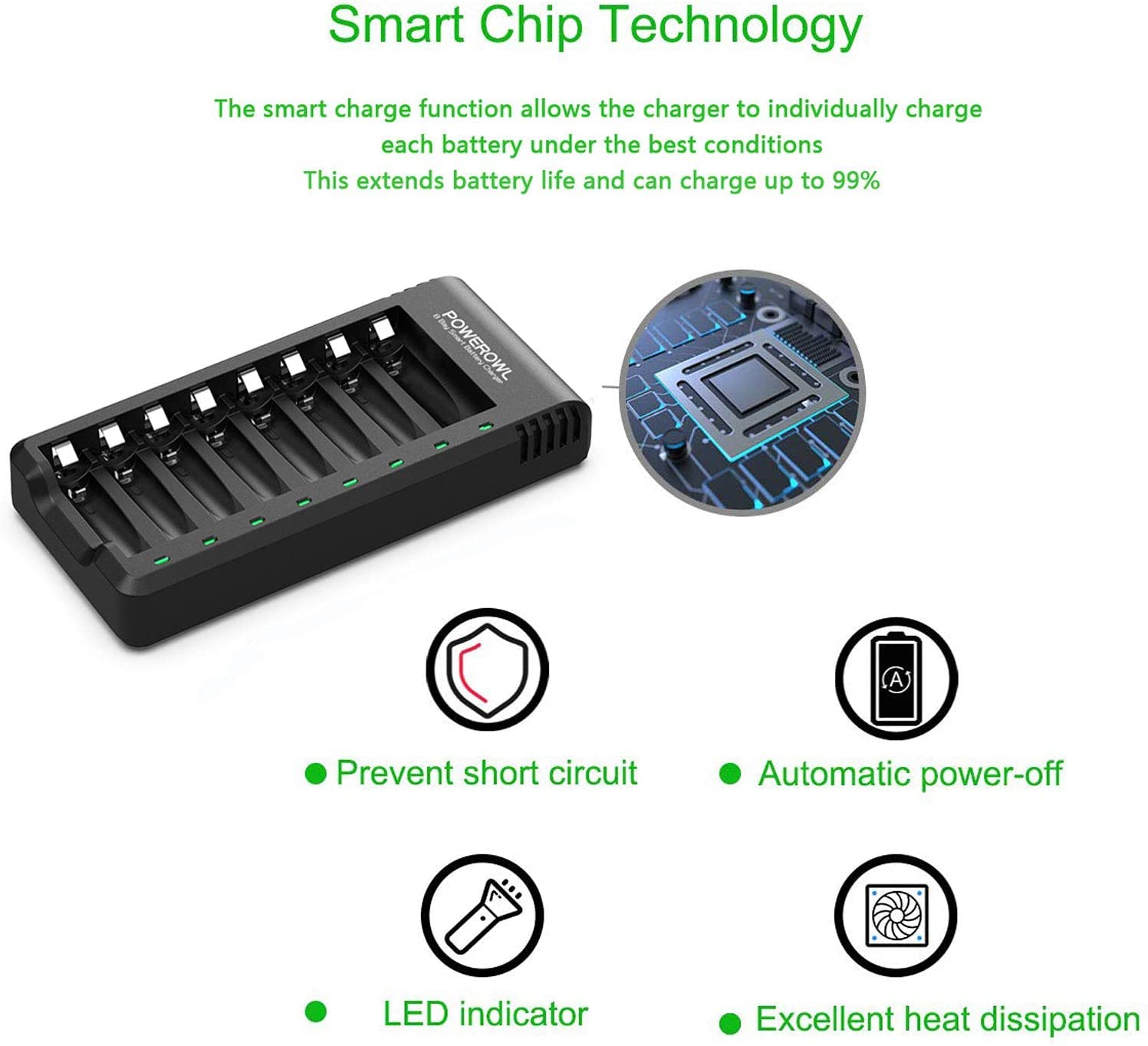 Rechargeable AA Batteries with Charger, POWEROWL 8 Pack of 2800mAh High Capacity Low Self Discharge Ni-MH Double A Batteries with Smart 8 Bay Battery Charger (USB Fast Charging, Independent Slot)
