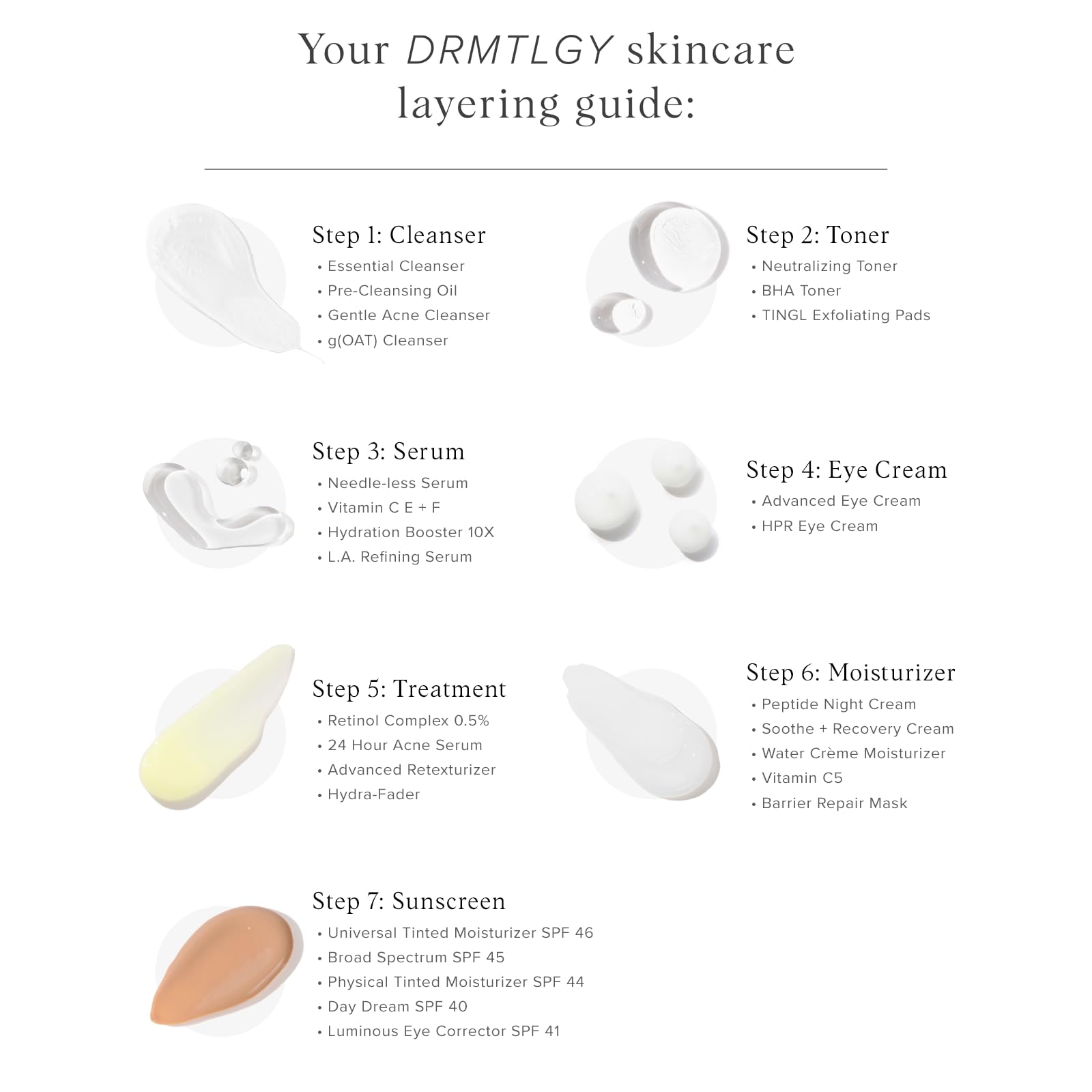 DRMTLGY Microdermabrasion Facial Scrub and Face Mask. Non-Abrasive Face Exfoliator Improves Acne Scars, Blackheads, Pore Size, and Skin Texture. 2 oz