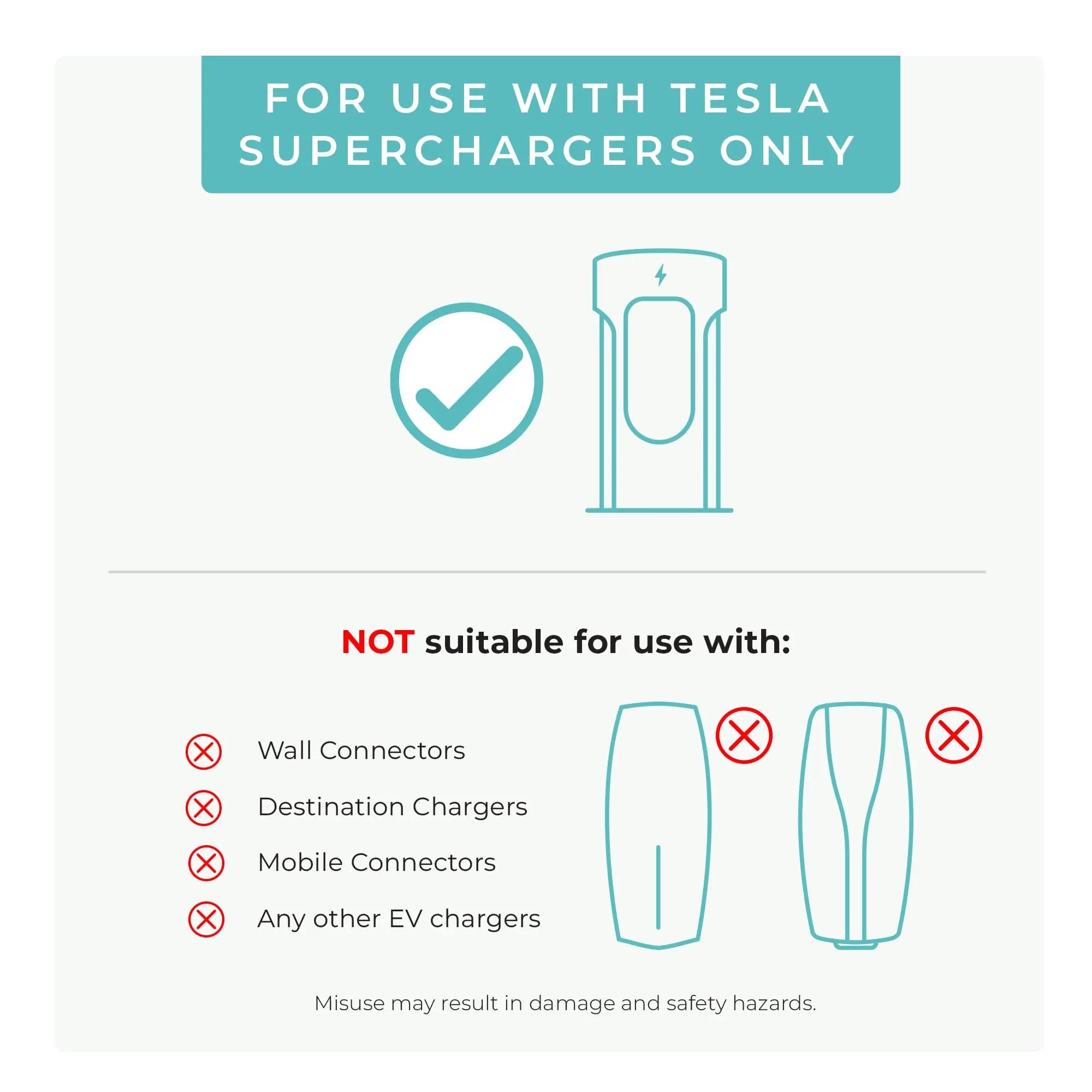 Lectron NACS to CCS Electric Vehicle Adapter with Interlock - 500 Amps / 1000V - Compatible with Tesla Superchargers - CCS1 Fast Charging with Vortex Plus [Check with Your Automaker for Compatibility]