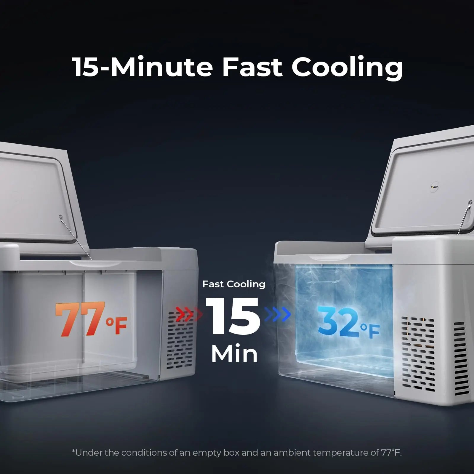 BougeRV 12 Volt Refrigerator 12V Car Fridge 23 Quart Portable Freezer Compressor Cooler 12/24V DC 110~240 Volt AC for Truck Van RV Camper SUV Travel Camping Road Trips Tailgating -8℉~50℉