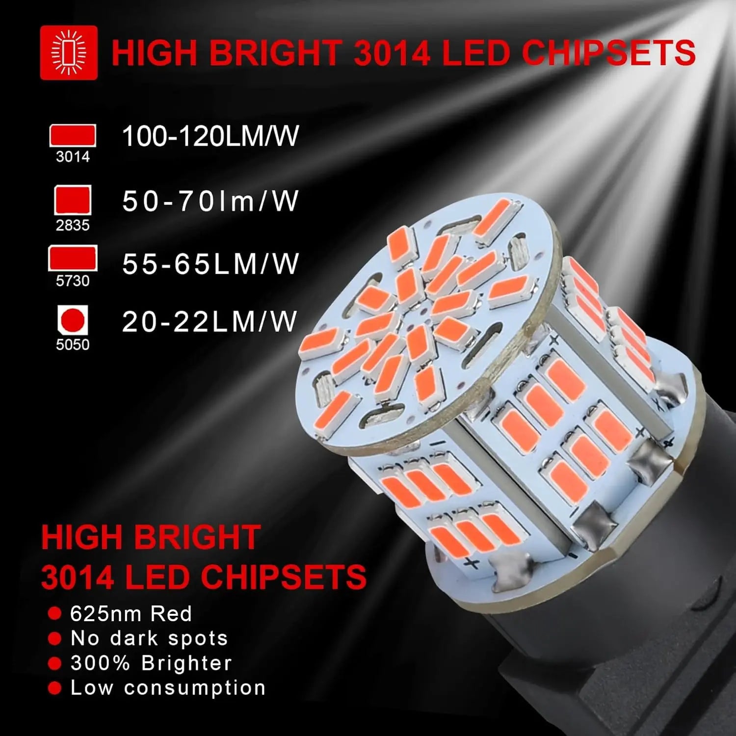 iFunyLED 4PCS 3157 LED Bulb Brake Tail Light 12V-24V Super Bright 3156 3056 3057 3047 4157 LED Replacement Light Kit Set for Car Tail Brake Turn Signal Lights - Brilliant Red