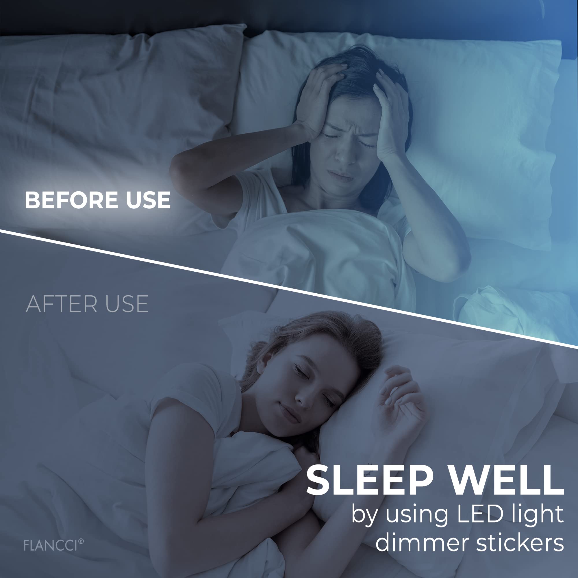 FLANCCI LED Light Blocking Stickers - Blackout LED Covers, Dim 50%80% of Lights, 2 Sheets (1 Cut Out + 1 Uncut)