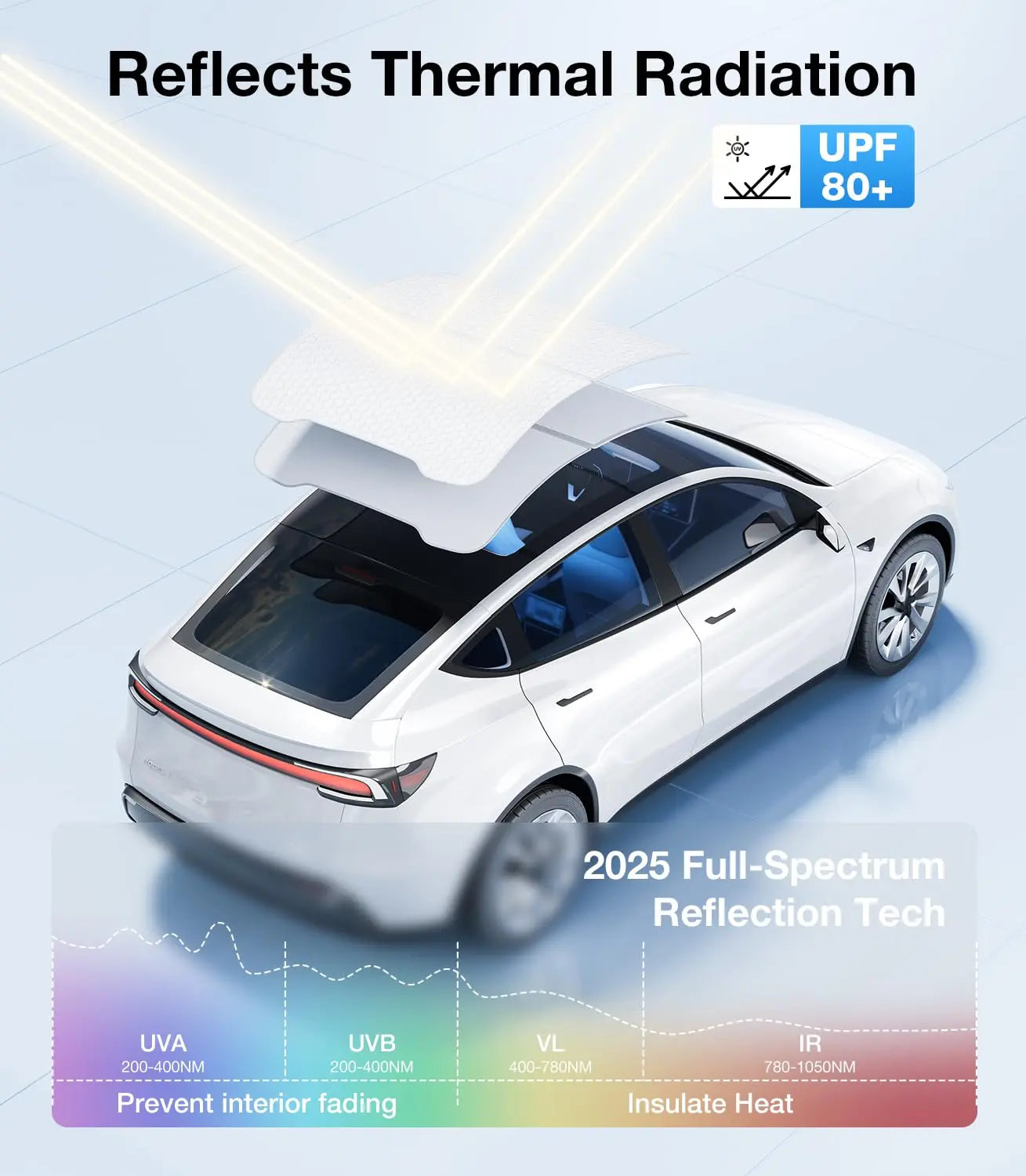 Wigoo 2025 Tesla New Model Y Juniper Accessories Sunshade Roof [Never Sag, Nano Ice-Crystal Coatings] 3-Gen Heat Insulation Glass Roof Sun Shade, Accessories for Tesla Juniper Model Y, Interior Gray