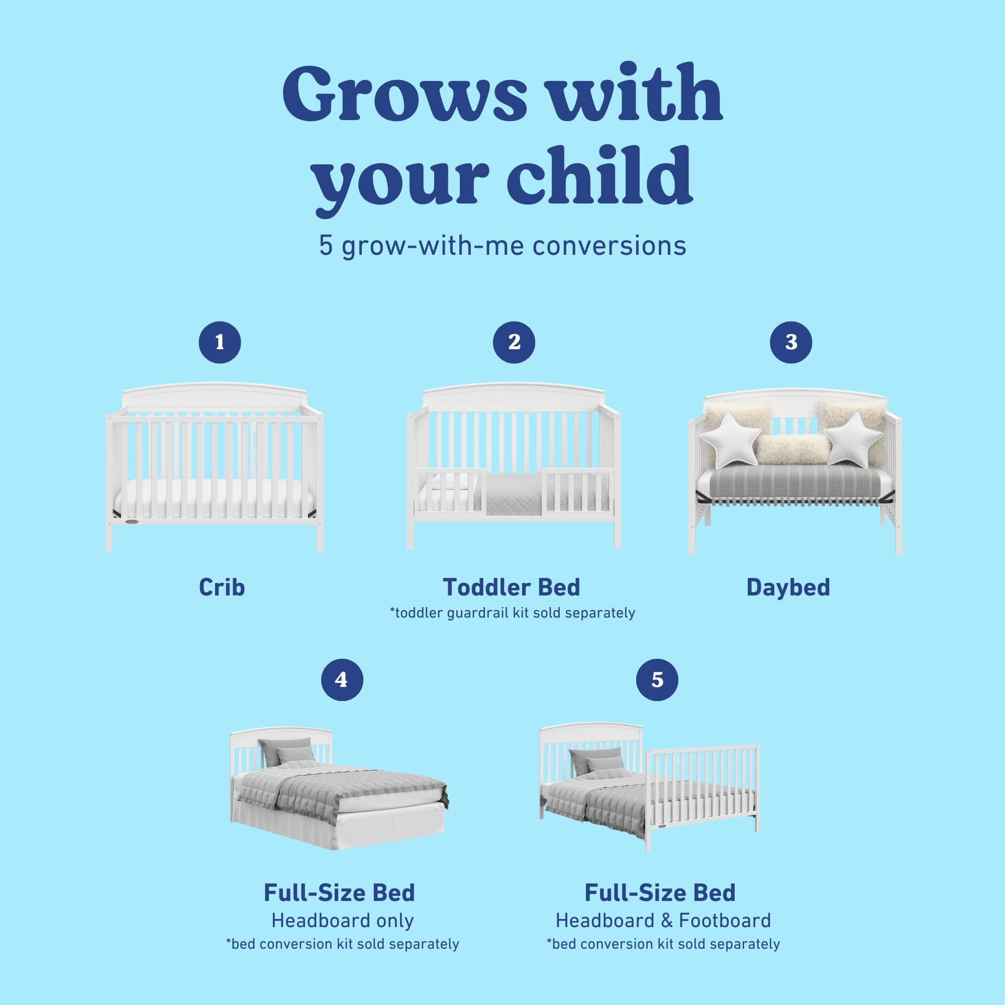 Graco Benton 5-in-1 Convertible Crib (White) – GREENGUARD Gold Certified, Converts from Baby Crib to Toddler Bed, Daybed and Full-Size Bed, Fits Standard Full-Size Crib Mattress