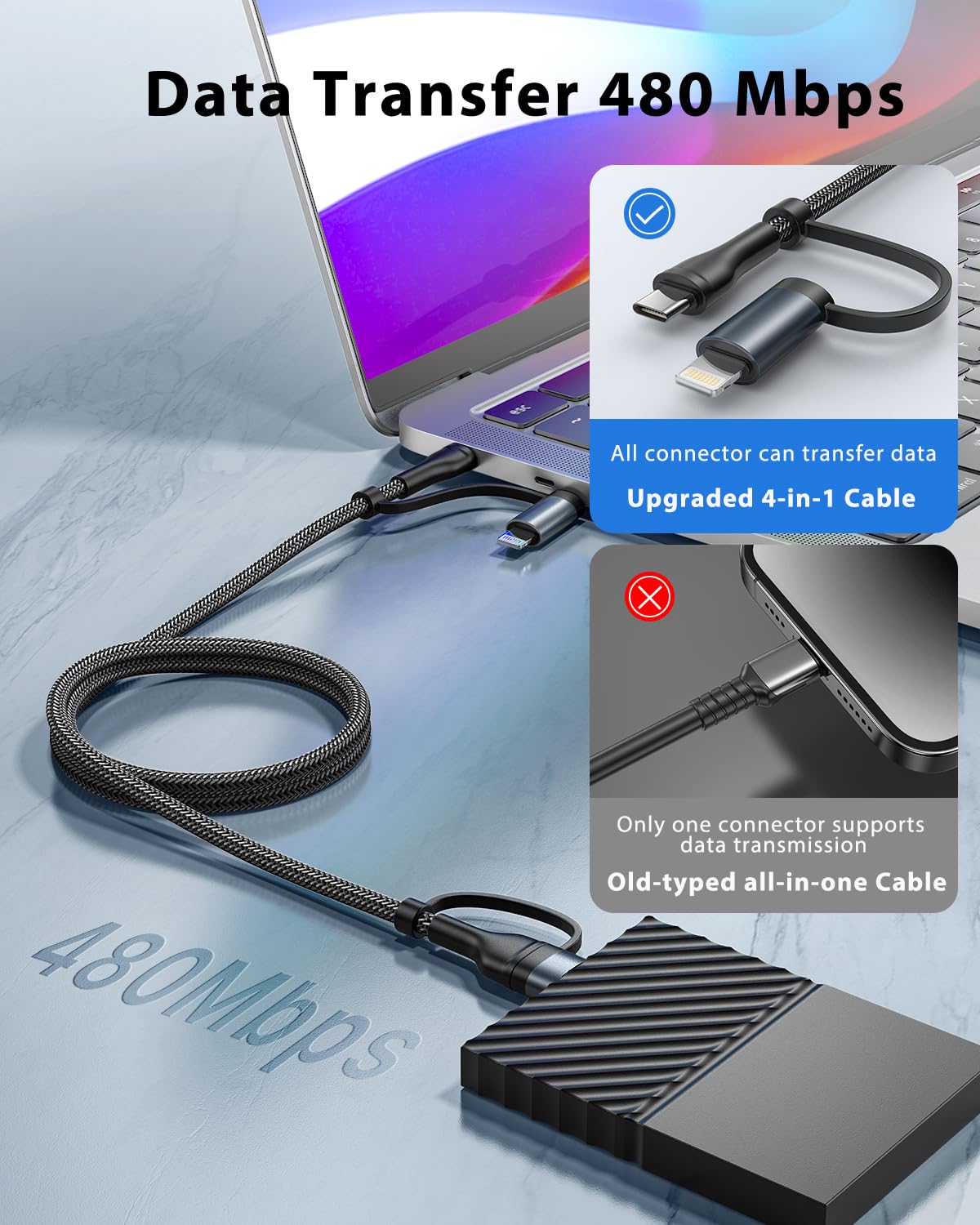 4 in 1 Charging Cable, USB C Lightning Adapter USB C to USB C 60W PD [Fast Charging & Data Sync] 4 in 1 Multi Charger for iPhone 16 15 14 13 12,MacBook Pro 2023 iPad mini 6/Pro,Samsung Galaxy S22 S21