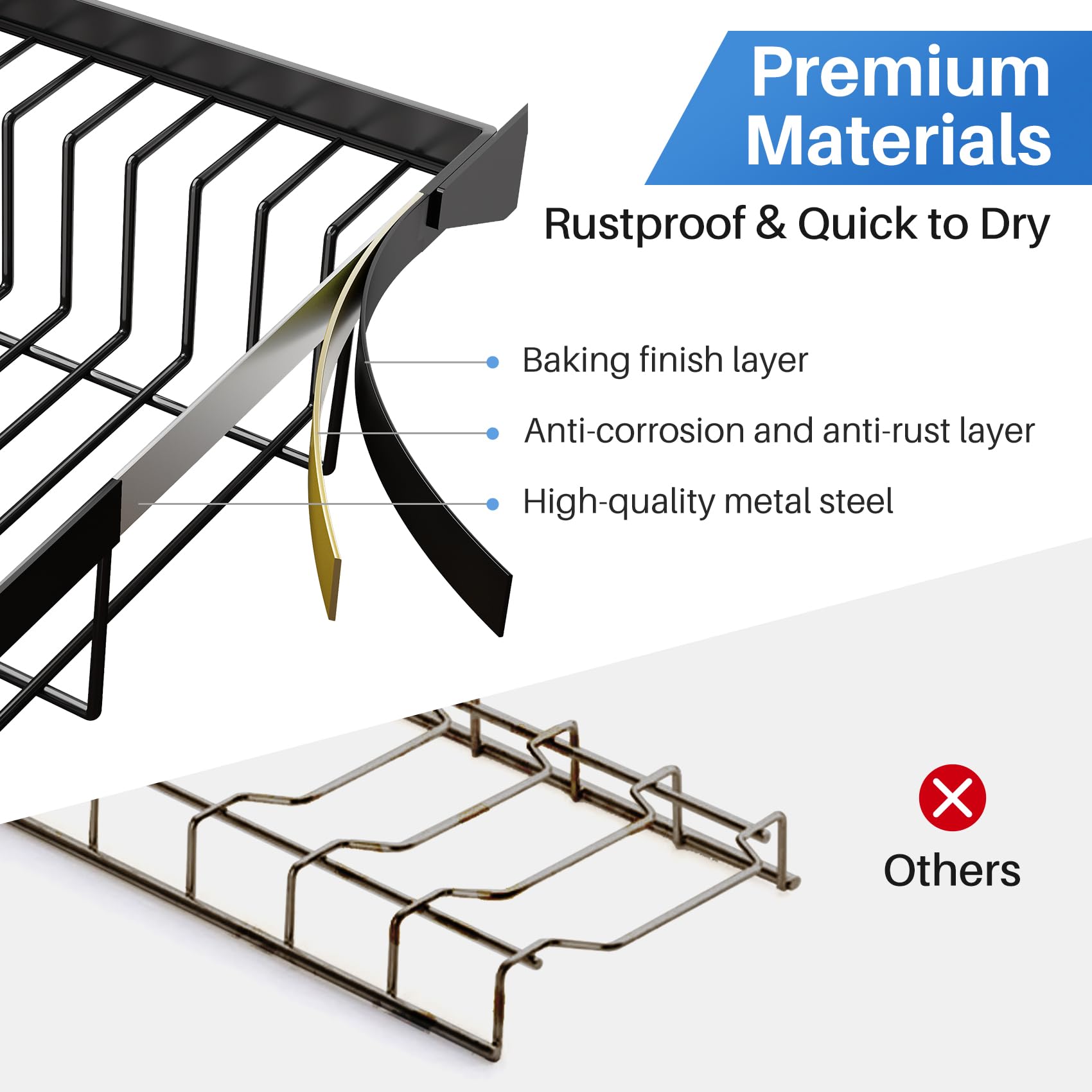 Over The Sink Dish Drying Rack - Adjustable Dish Rack for Kitchen Counter, Metal (Black)