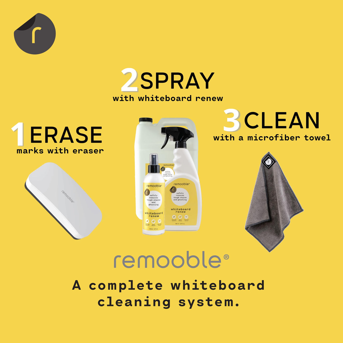 Remooble Dry Erase Whiteboard Cleaner Spray & Microfiber Cleaning Cloth - Safely Removes Tough Stains and Ghosting, 8 oz.