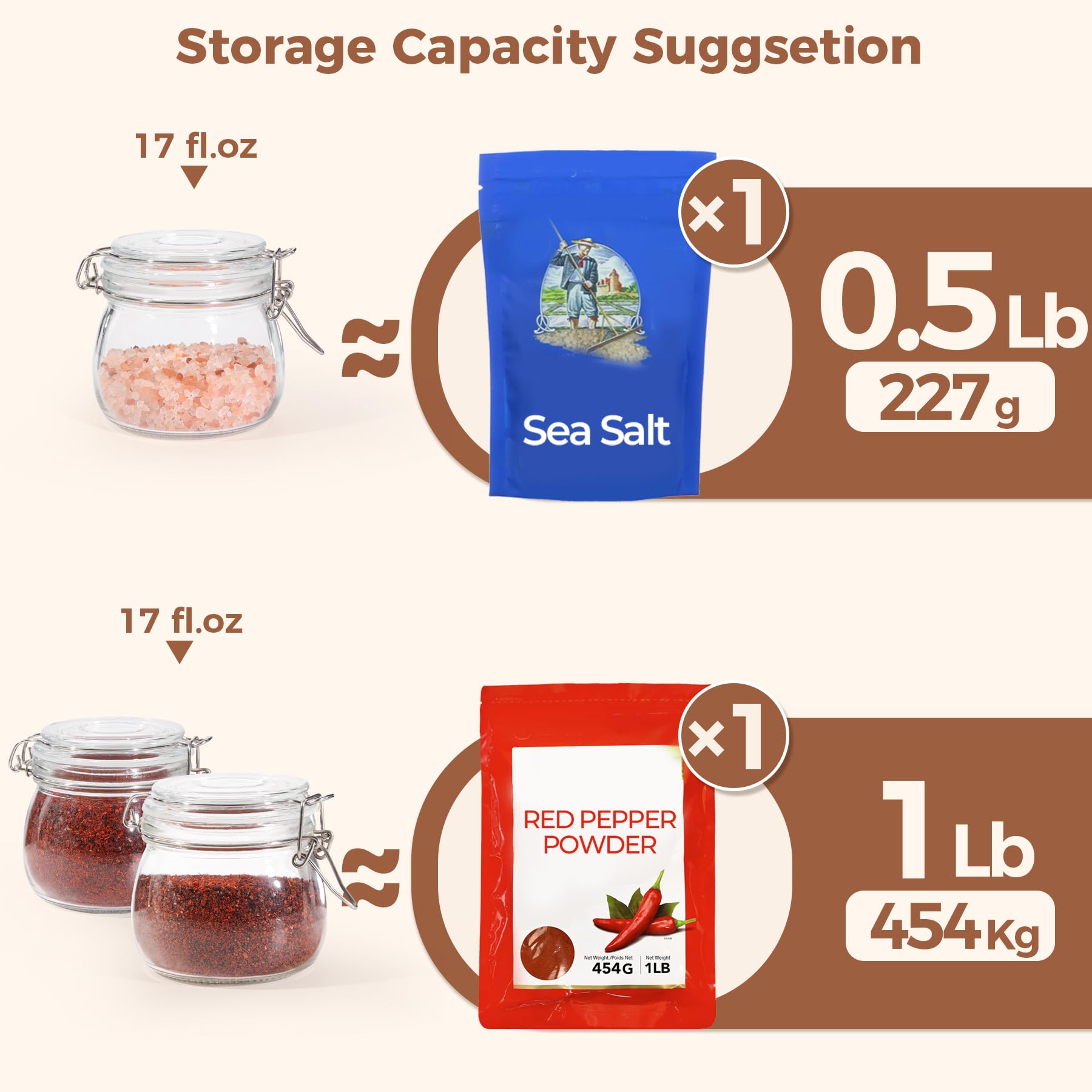 ComSaf Airtight Glass Canister Set of 6 with Lids 17oz Food Storage Jar Round - Storage Container with Clear Preserving Seal Wire Clip Fastening for Kitchen Canning Cereal,Pasta,Sugar,Beans,Spice