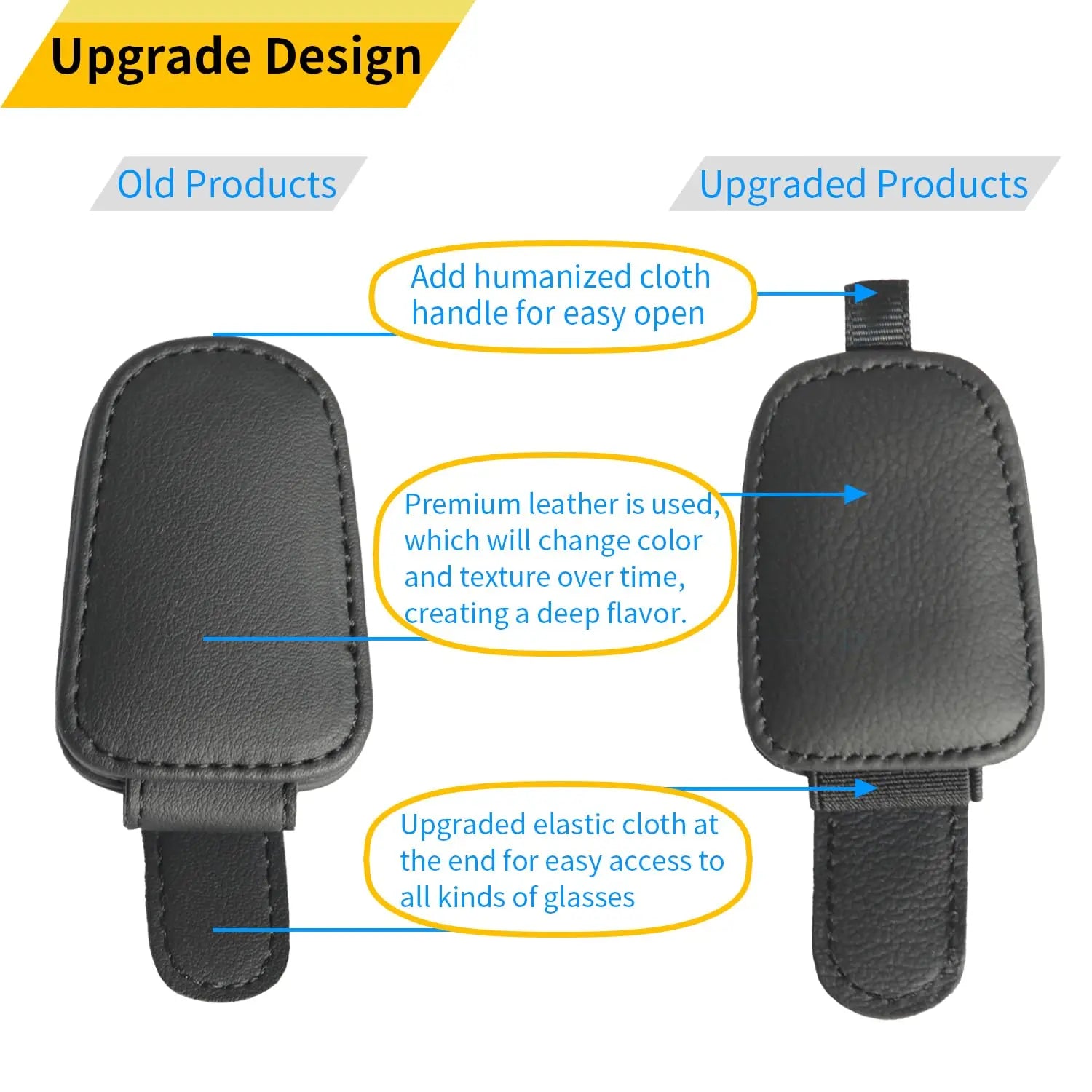 Yuoyar Sunglass Holder for Car, Magnetic Leather Sunglasses Holder and Ticket Card Clip, Car Visor Accessories, 2 Packs (Black)