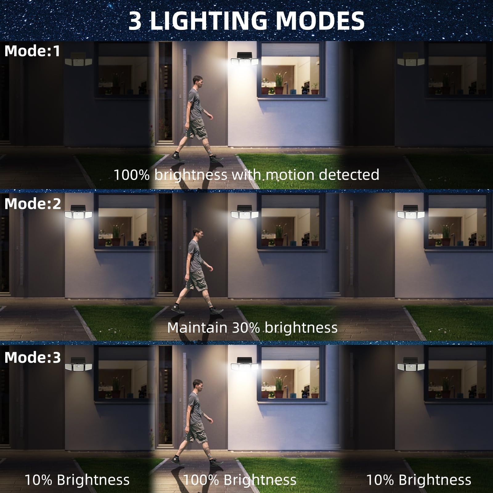 daphino 2500LM Solar Lights Outdoor with Motion Sensor,3 Head 270° Wide Angle Street Area Lights, IP65 Waterproof Security Lighting with 3 Modes(Non-Remote,2 Pcs)