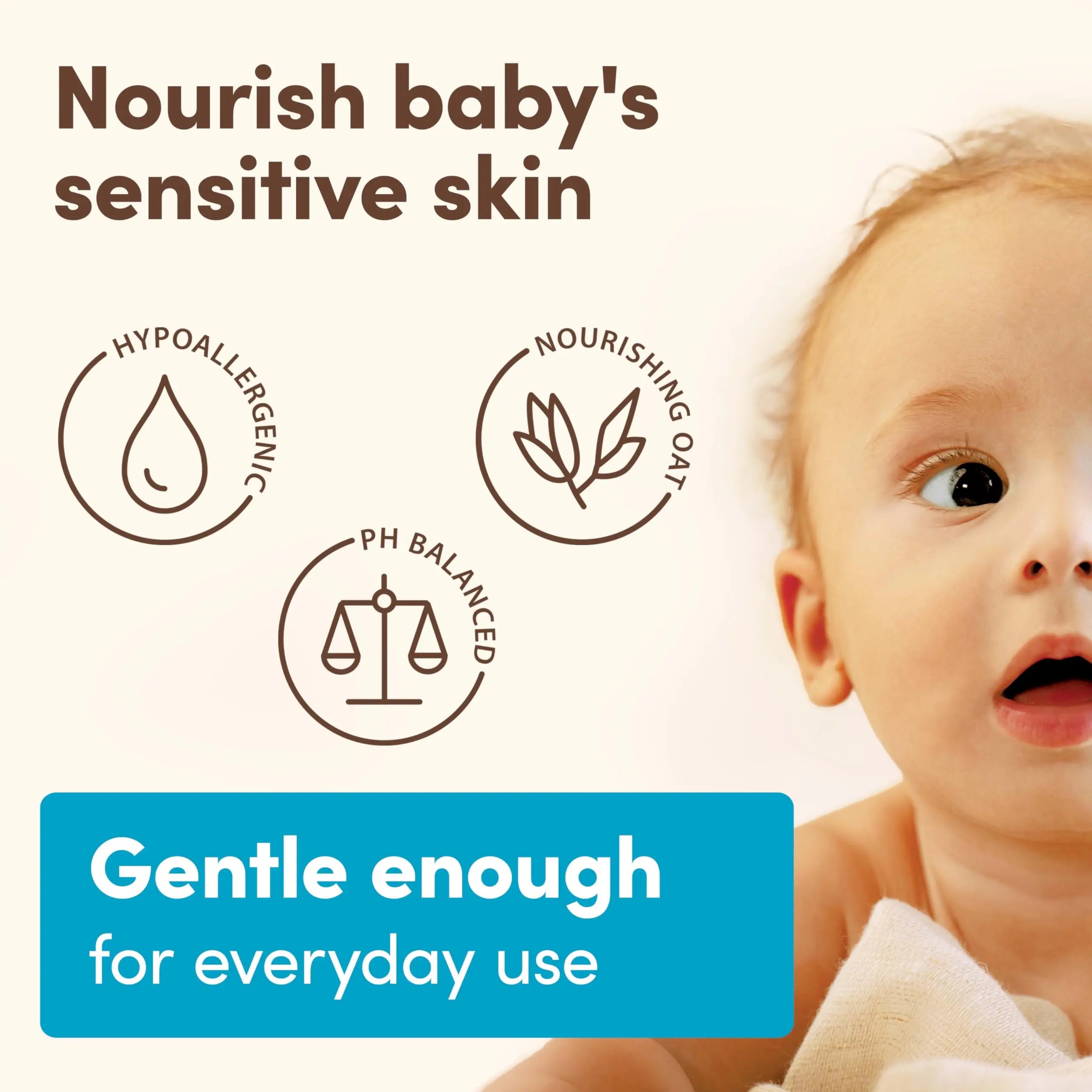Aveeno Baby Daily Moisture Body Lotion for Sensitive Skin, Hypoallergenic Moisturizing Baby Lotion with Nourishing Oatmeal to Deeply Moisturize Baby's Skin, Fragrance-Free, 18 fl. oz