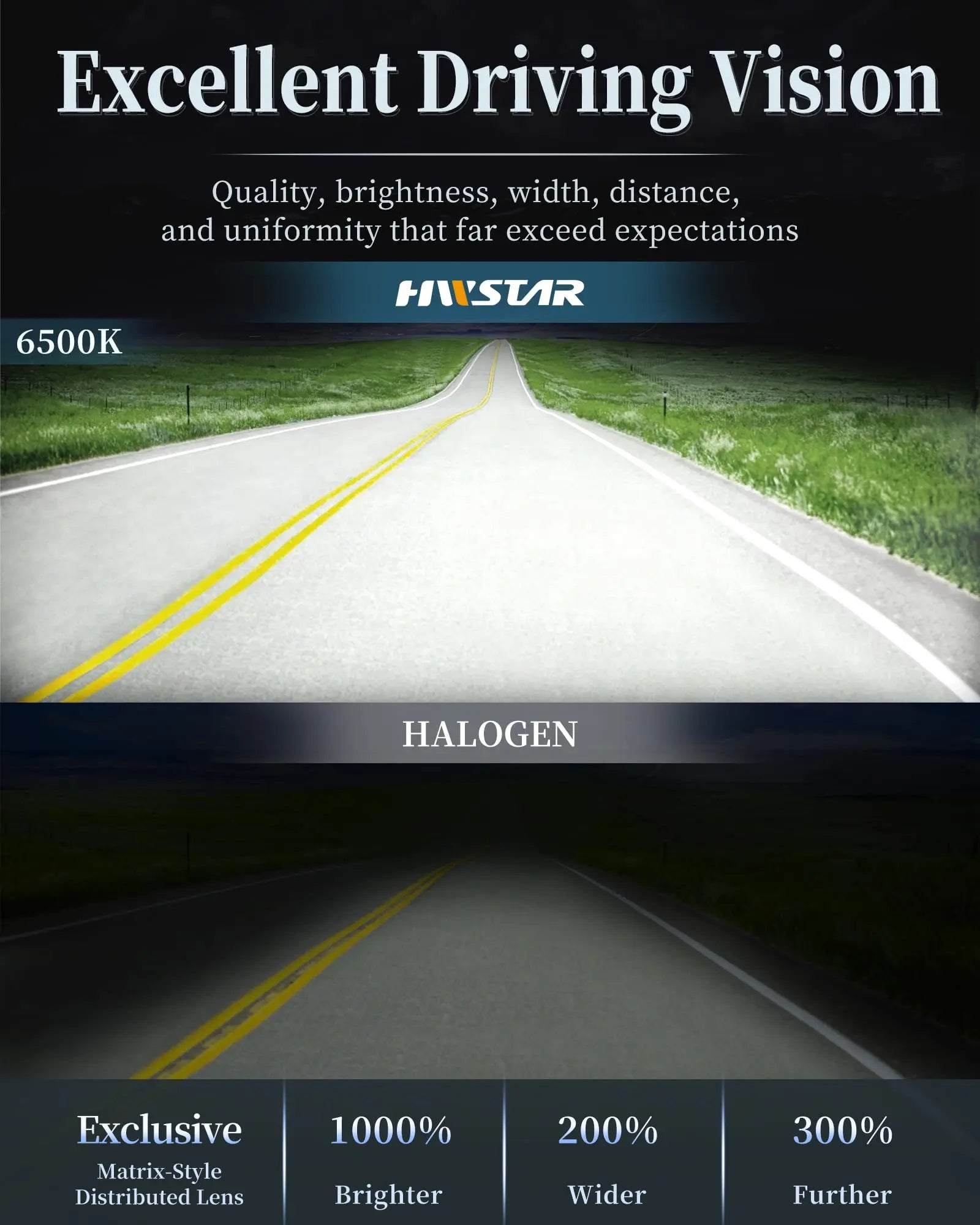 HWSTAR Pair 180W 1000% Bright H6054 5x7 7x6 Led Headlights Compatible with Jeep Cherokee XJ Wrangler YJ DOT Anti-glare DRL Turn Signal Hi/Low Sealed Beam Ford Chevy GMC Toyota Nissan Dodge etc Black