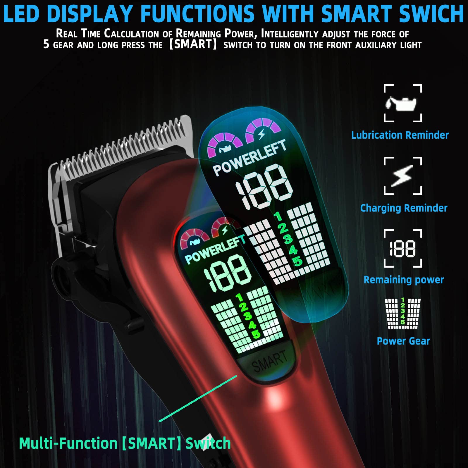 TCMKY Hair Clippers for Men Professional Clippers for Men Cordless&Corded Barber Clippers for Hair Cutting & Grooming. Rechargeable Hair Trimmer Kit for Household (Red)