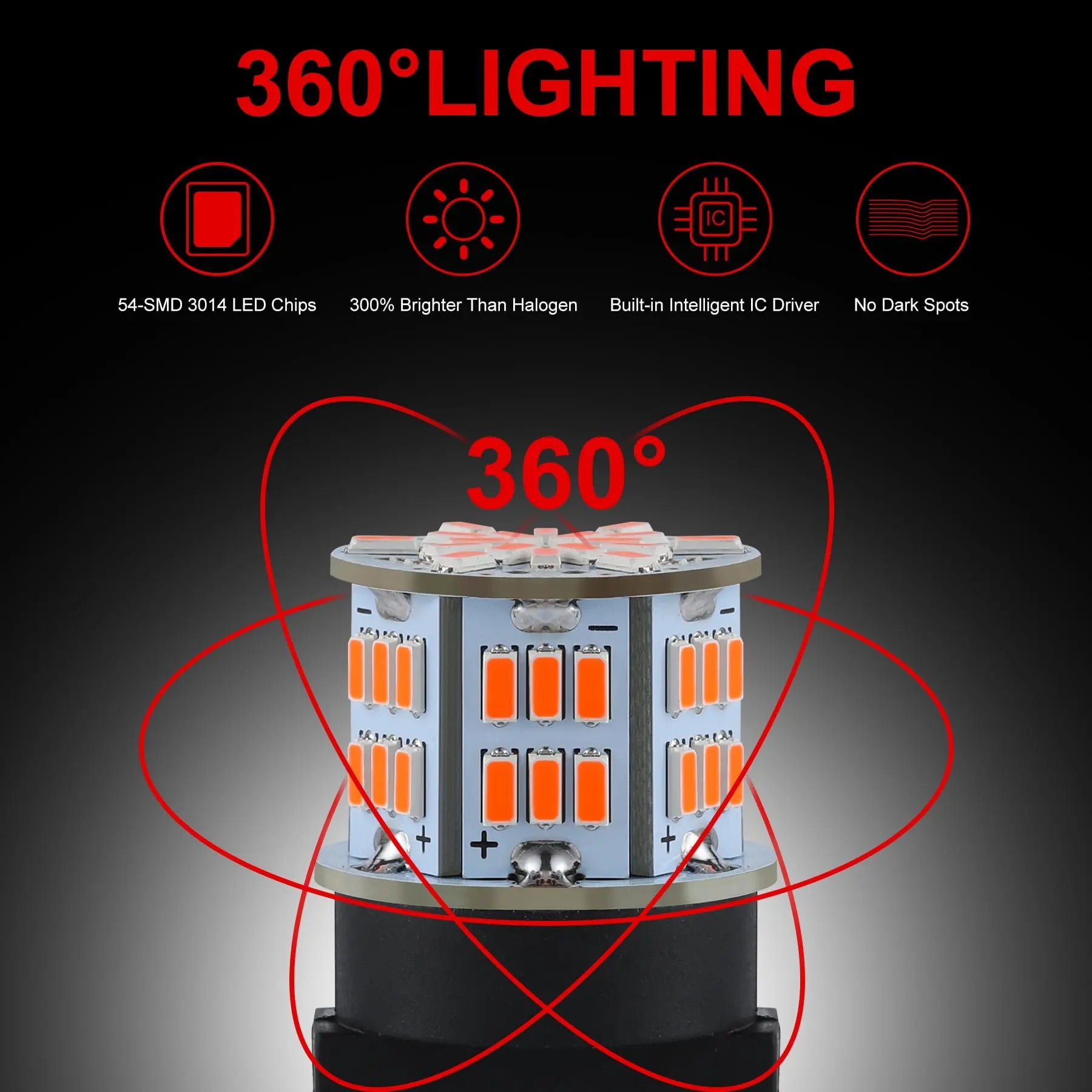iFunyLED 4PCS 3157 LED Bulb Brake Tail Light 12V-24V Super Bright 3156 3056 3057 3047 4157 LED Replacement Light Kit Set for Car Tail Brake Turn Signal Lights - Brilliant Red