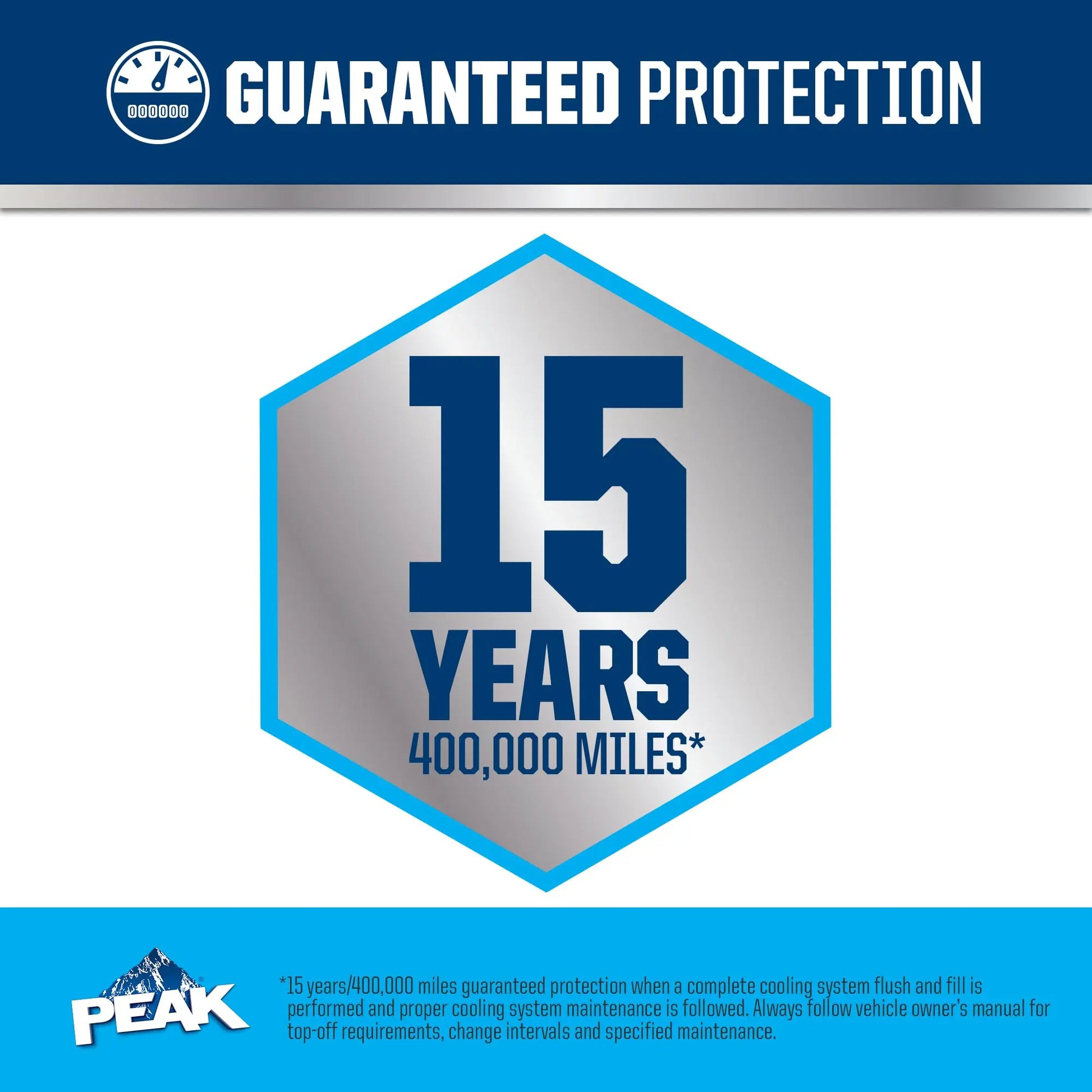 PEAK OET Extended Life Blue 50/50 Prediluted Antifreeze/Coolant for Asian Vehicles, 1 Gal.