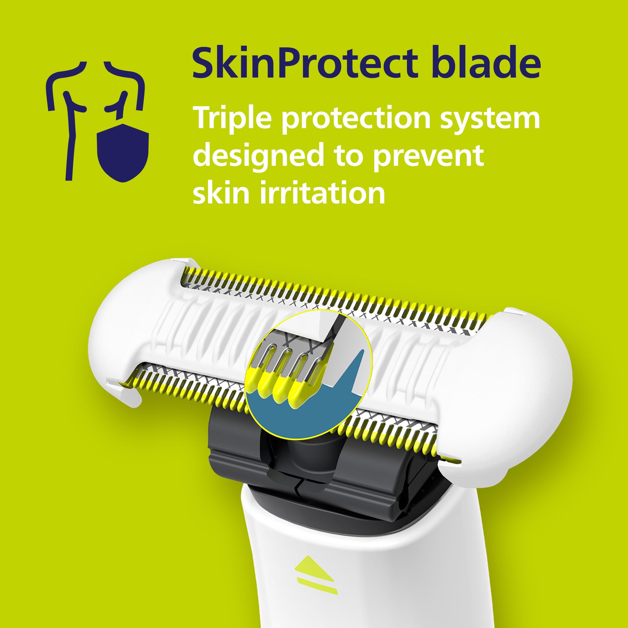 Philips Norelco OneBlade Intimate, Designed for Pubic Grooming, Trim & Shave with Extra Skin Protection, Waterproof, Model QP1924/70