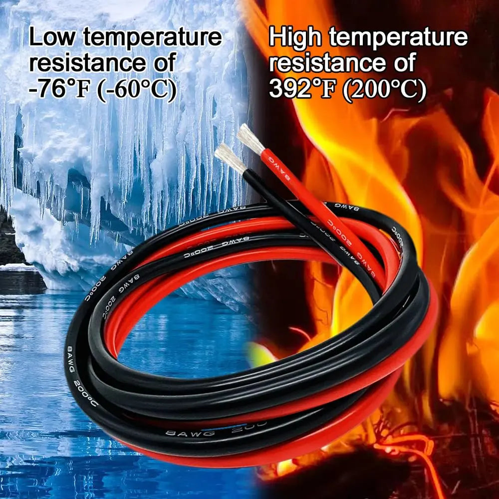 GRZWAYS Jumper Cables alligator clips Compatible with Mil.waukee M18 18V Batteries, Silicone wire 8AWG 2FT Automotive Booster Cables for Jump Starting Tool Battery, Temperature resistance 392℉ 200℃