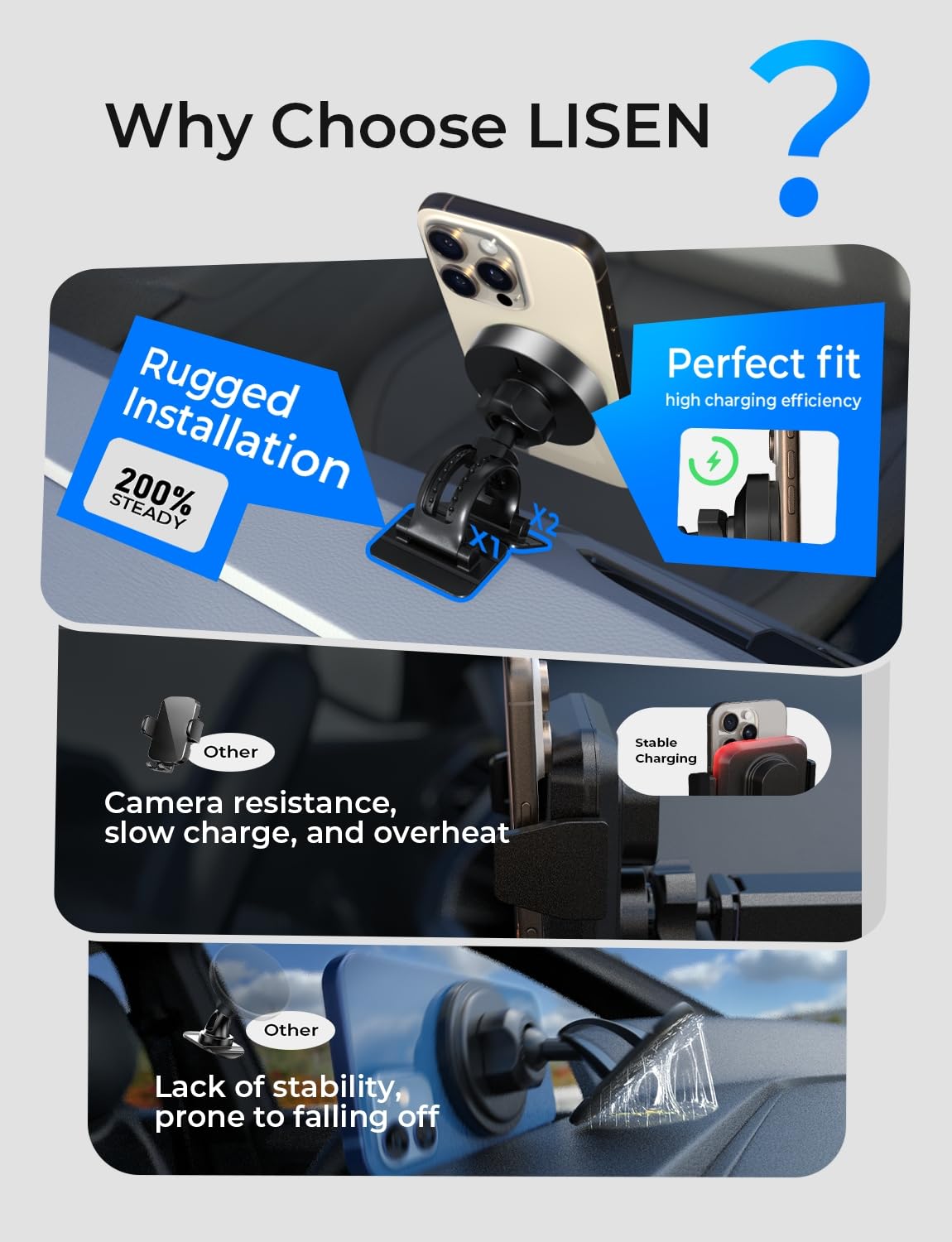 LISEN for 15W MagSafe Car Mount Charger,Magnetic Wireless Car Charger for iPhone 17 Pro Max Accessories,Magnetic Phone Holder for iPhone 17 Air Pro Max Plus 16 15 14 13 12,Samsung S25/24 with MagSafe