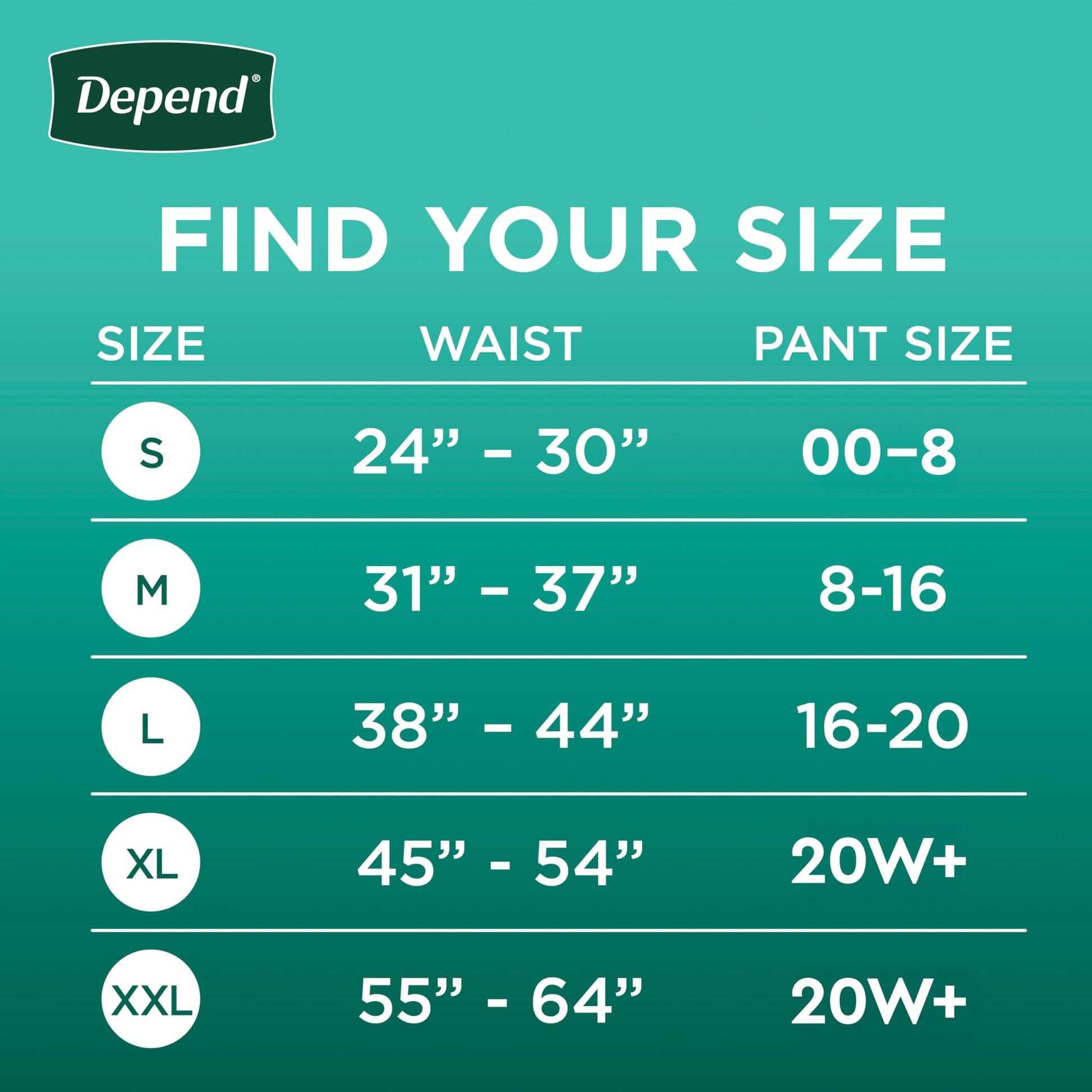 Depend Fresh Protection Adult Incontinence & Postpartum Bladder Leak Underwear for Women, Disposable, Maximum, Medium, Blush, 76 Count (2 Packs of 38), Packaging May Vary
