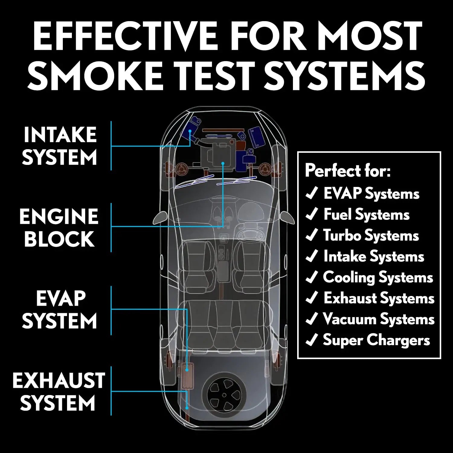 Smoke Fluid Solution for Automotive Smoke Machine Testing - Made in USA - 8oz Liquid Smoke Refill Designed for Automotive Testing - EVAP, Vacuum, Fuel, Intake, Exhaust, Turbo Systems & Super Chargers