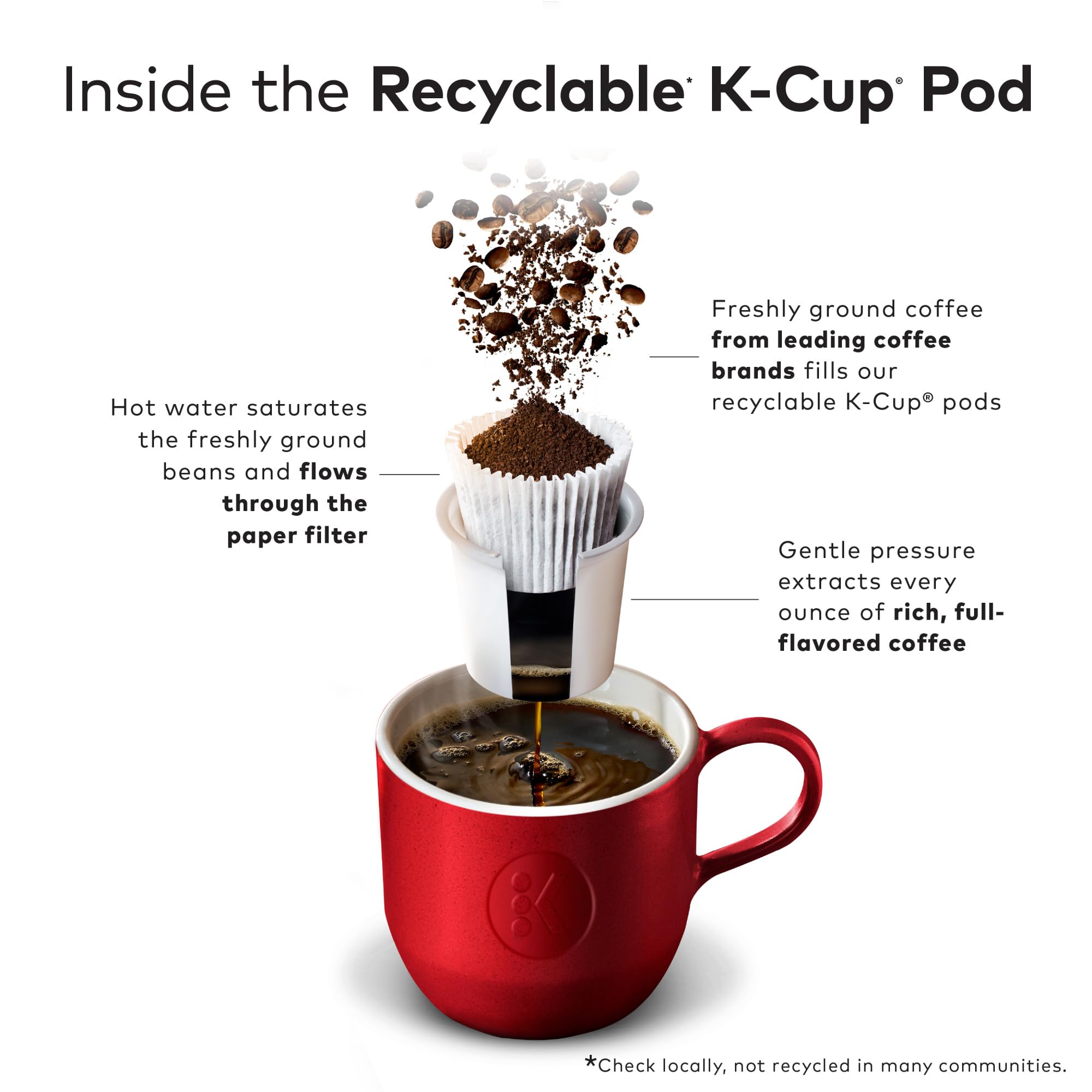 Cinnabon Classic Cinnamon Roll Keurig Single-Serve K-Cup Pods, Light Roast Coffee, 48 Count