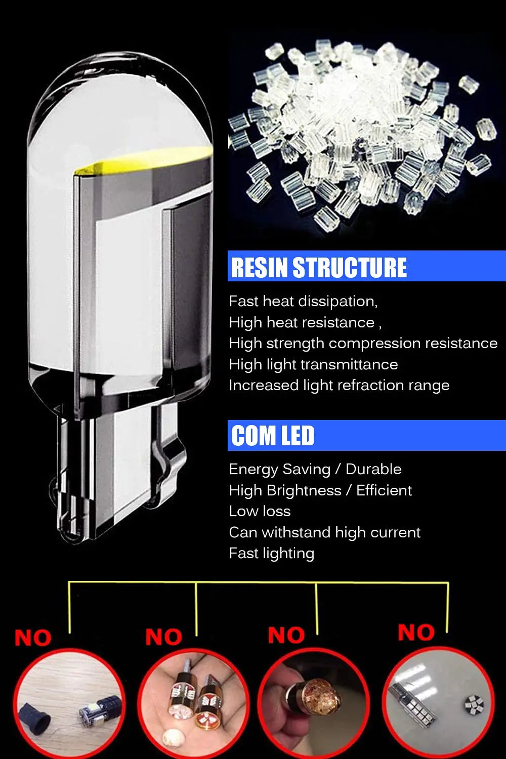 LETINGFAR 194 LED Light Bulb White 6000K Pack of 30, 168 2825 W5W T10 Wedge COB Bulbs Error Free for Car Dome Map Door Courtesy License Plate