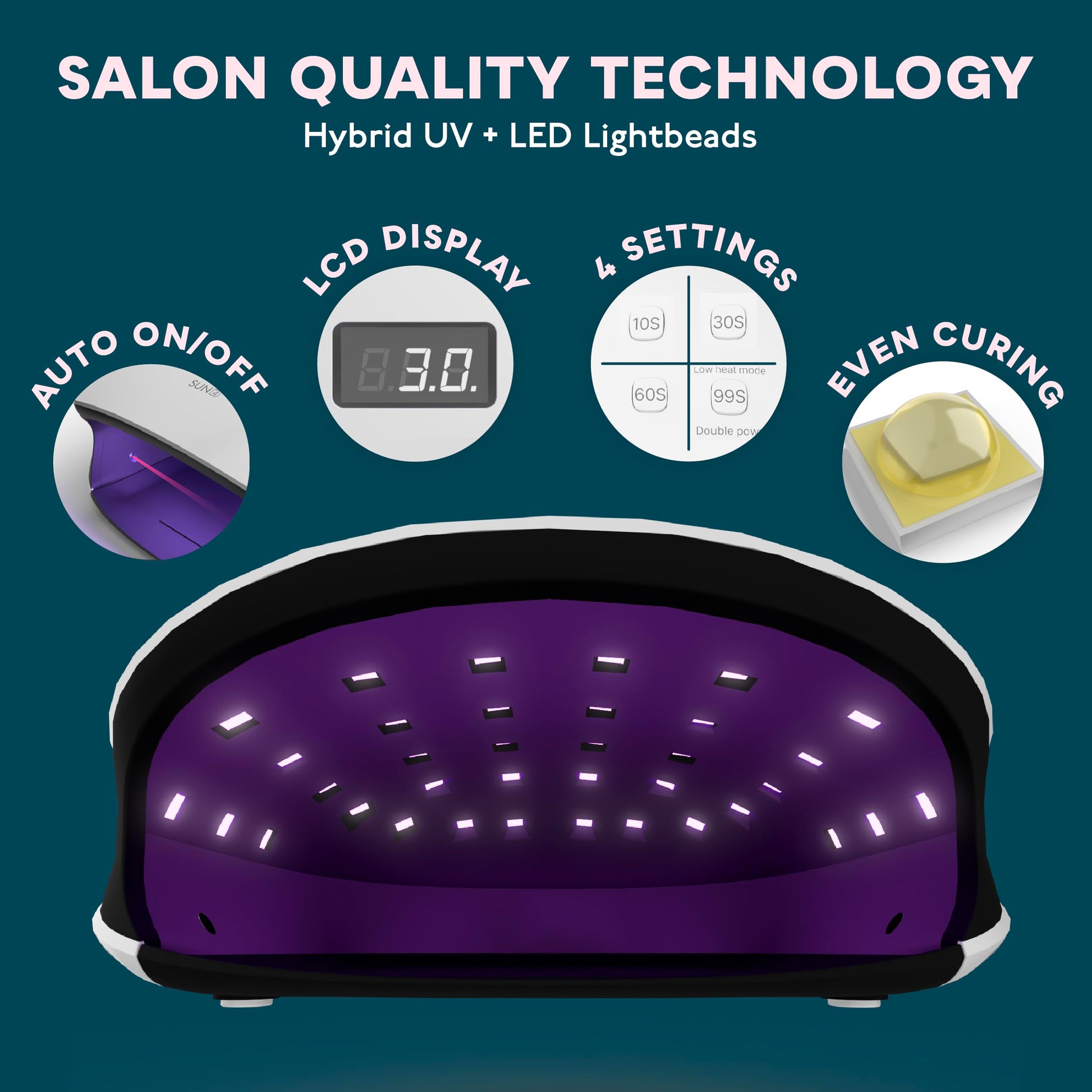 SUNUV UV LED Nail Lamp, UV Light for Nails Compatible with All Gel Polish, 36 LEDs with 4 Timer Settings, LCD Display for Home Salon SUN4 Black