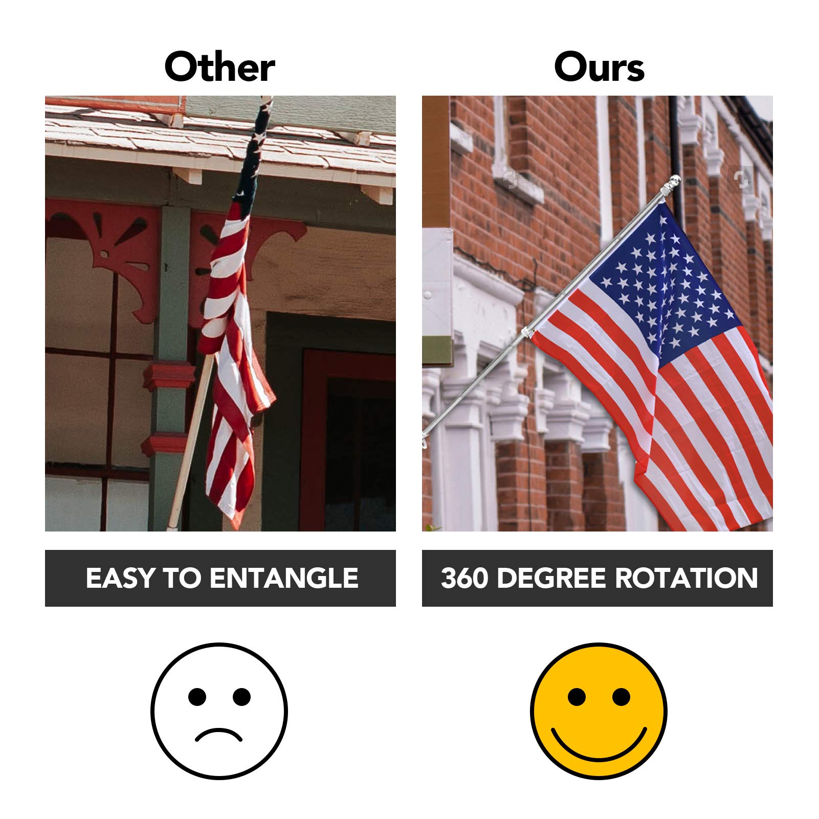 Yeesun Flag Pole,6FT American Flag Pole & Bracket-Flagpoles for 3 x 5 Flags Holder for House Porch & Outdoor,Tangle Free and Wall Mount Flag Pole Kit (Without flag,Black)