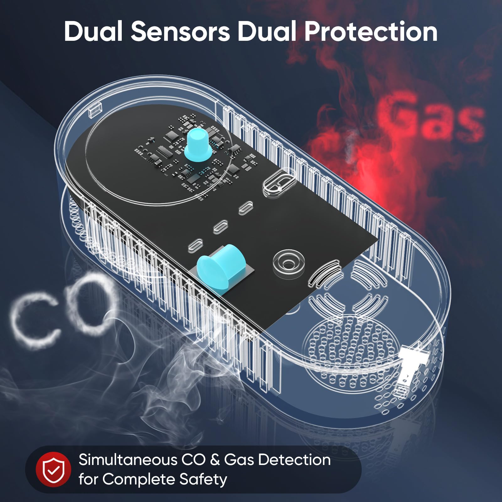 4-in-1 Upgraded Natural Gas Leak Detector and Carbon Monoxide Detectors, Dual Sensor Gas Leak Detector & Carbon Monoxide Detectors Plug in (Temperature & Humidity) for Home, RV (Black)