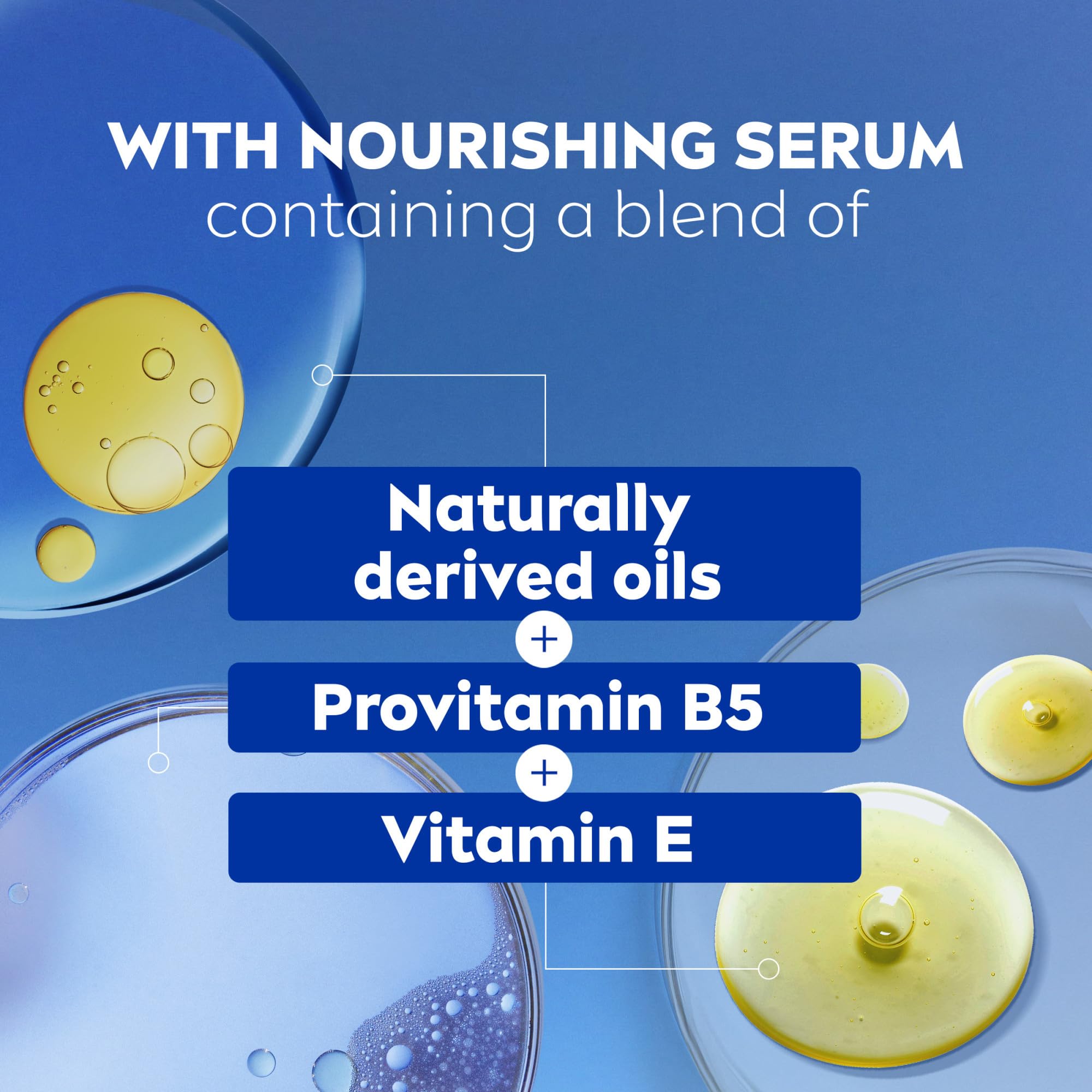 NIVEA Refreshing White Peach and Jasmine Body Wash with Nourishing Serum, Scented Body Wash for Women, Enriched with Provitamin B5 and Vitamin E, 20 Fl Oz Bottle