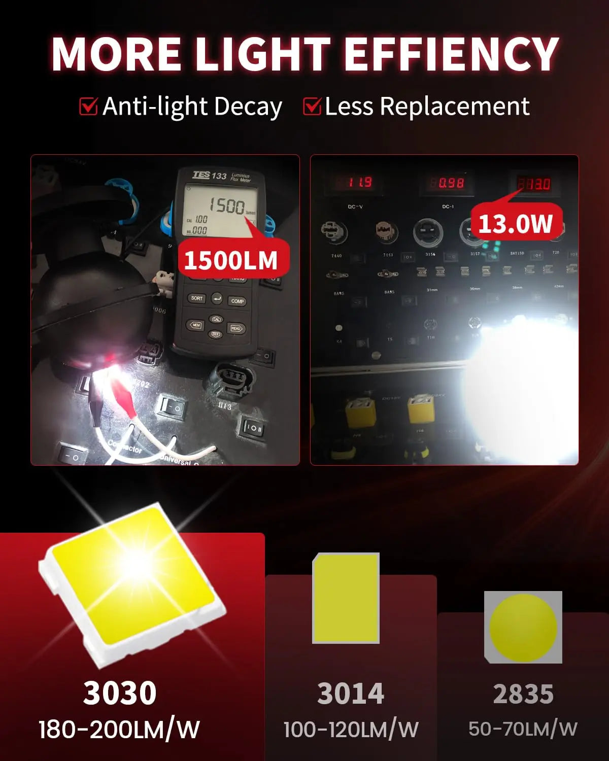 LASFIT 921 LED Bulb Reverse Lights, 912 T15 Back Up Light CANBUS Error Free W16W 906 Reversing Bulb 904 916 6000K Xenon White New Upgrade Design, Plug and Play (Pack of 2)