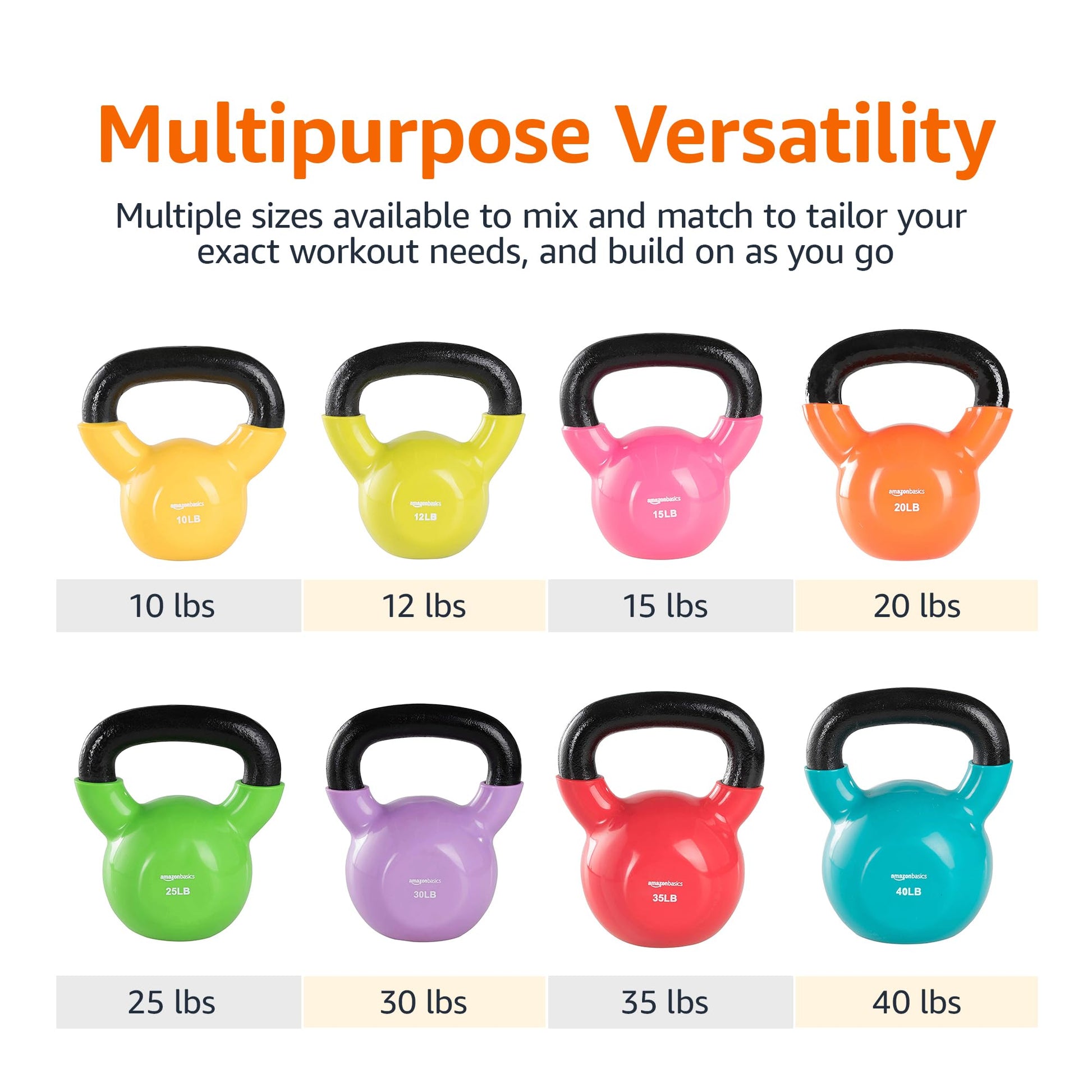 Amazon Basics Vinyl Kettlebell, 15 pound, Pink