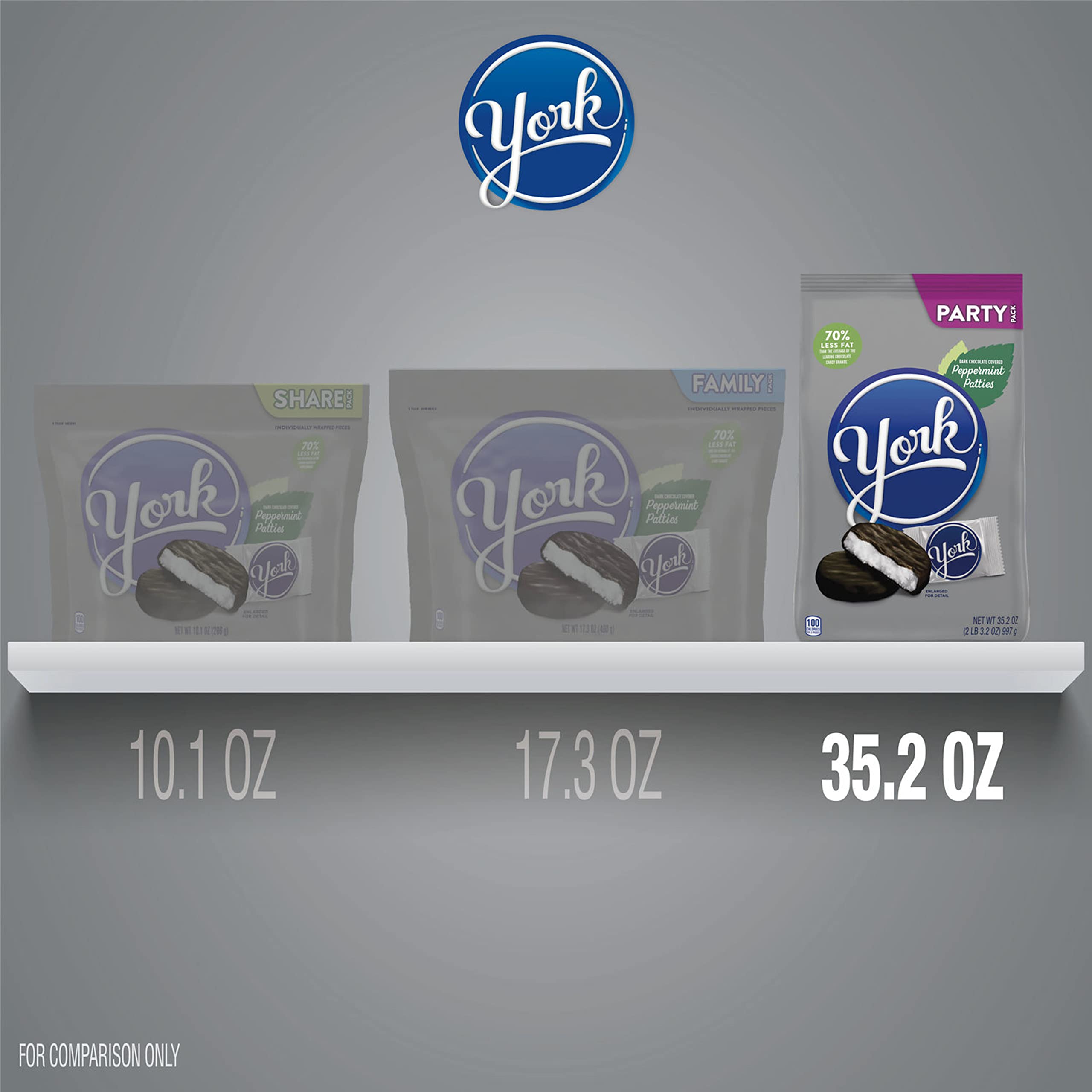 YORK Dark Chocolate Peppermint Patties, Candy Party Pack, 35.2 oz