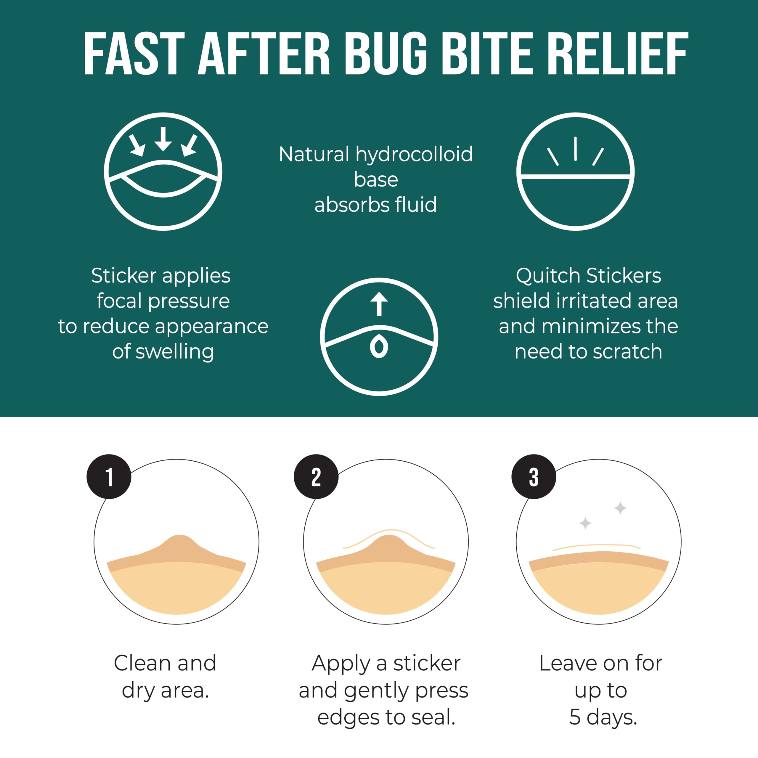 Quitch Mosquito Bite Itch Relief Patch, After Bite Insect Bite Treatment, Anti Itch Cream Alternative, Insect Bite Relief, Cruise, Travel and Camping Essential for Kids
