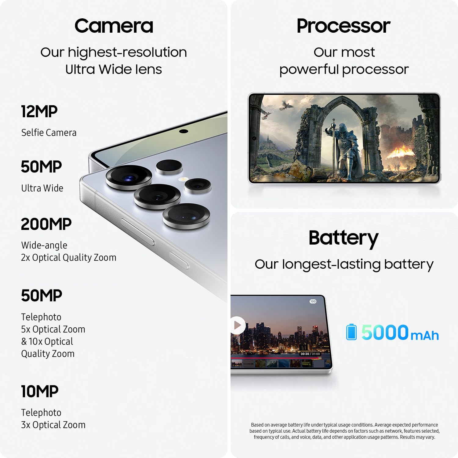 SAMSUNG Galaxy S25 Ultra, 512GB Smartphone, Unlocked Android, AI Night Mode Camera, Snapdragon 8 Elite Fast Processor, 5000mAh Battery, Built-in S Pen, 2025, US 1 Yr Warranty, Titanium Black