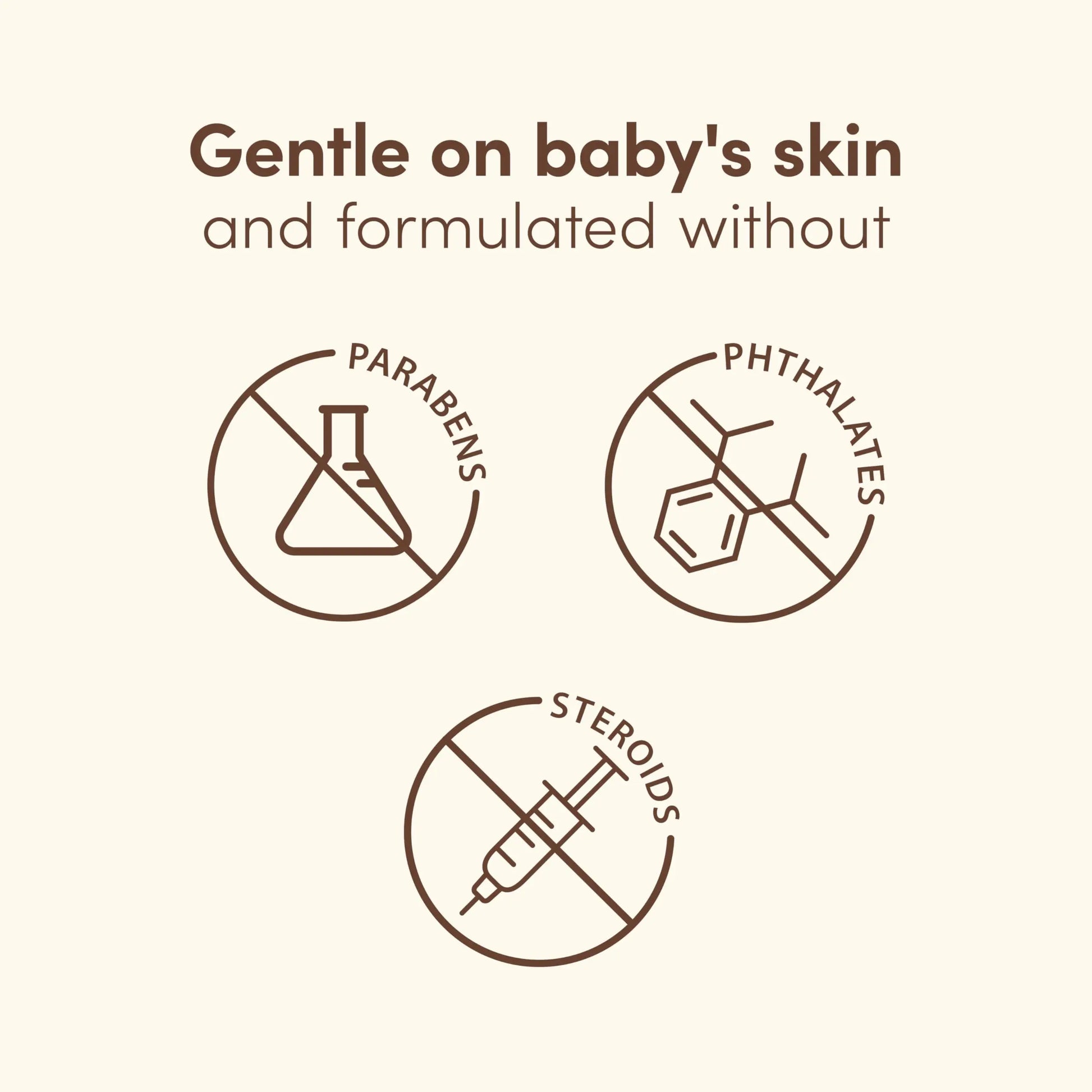 Aveeno Baby Calming Comfort Moisturizing Body Lotion with Relaxing Lavender & Vanilla Scents, Non-Greasy Baby Lotion, Nourishing Prebiotic Oatmeal, Paraben- & Phthalate-Free, 18 fl. oz